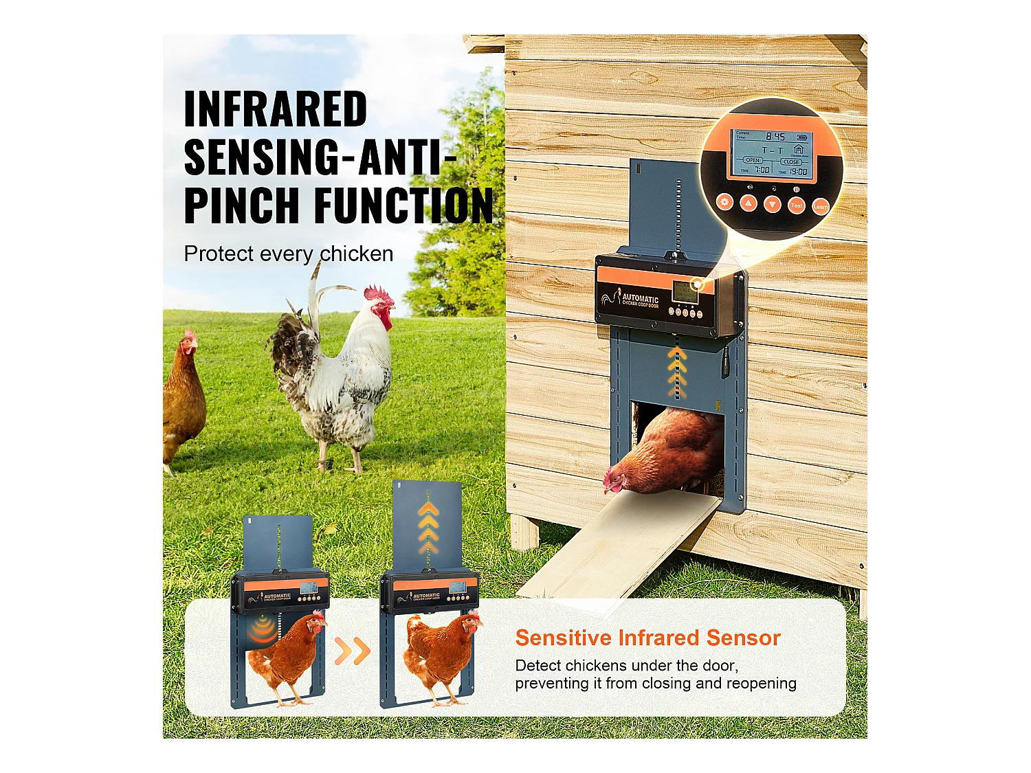 Porte Automatique pour Poulailler SucceBuy, Minuterie et Capteur de Lumière, Ouvre-porte Automatique