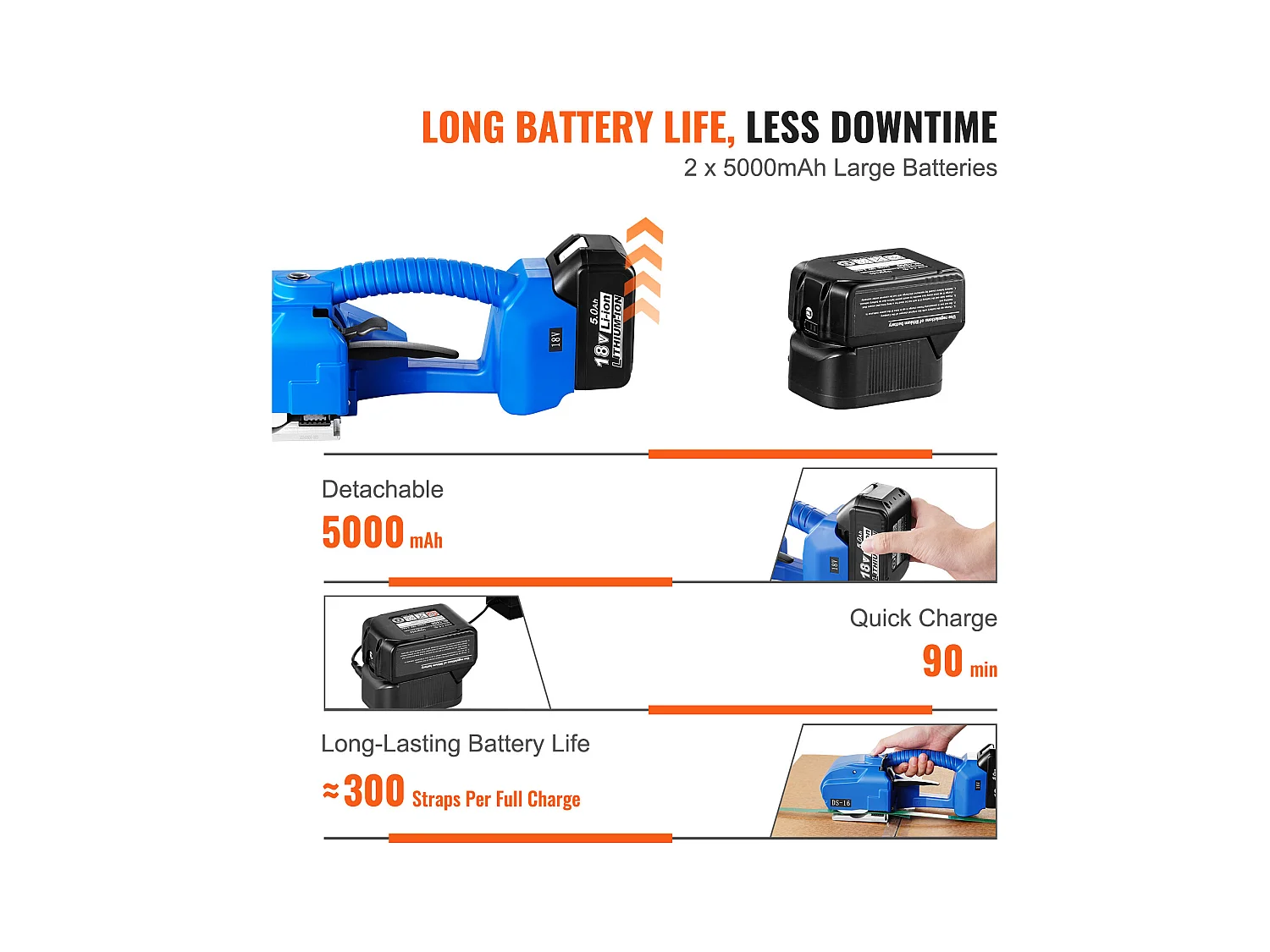 Flejadora Eléctrica Automática SucceBuy, Bandas PP/PET 0,89-1,6cm, Herramienta de Flejado Automática Alimentada por Batería 2 x 5000 mAh