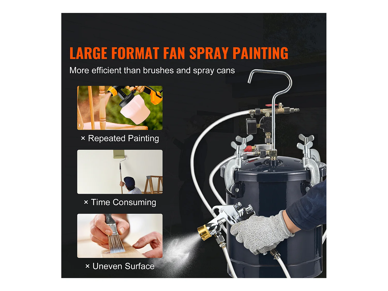 Spray Paint Pressure Pot SucceBuy, 10L/2,5gal, Ugelli da 1,5 mm e 4 mm, Doppie Pistole a Spruzzo