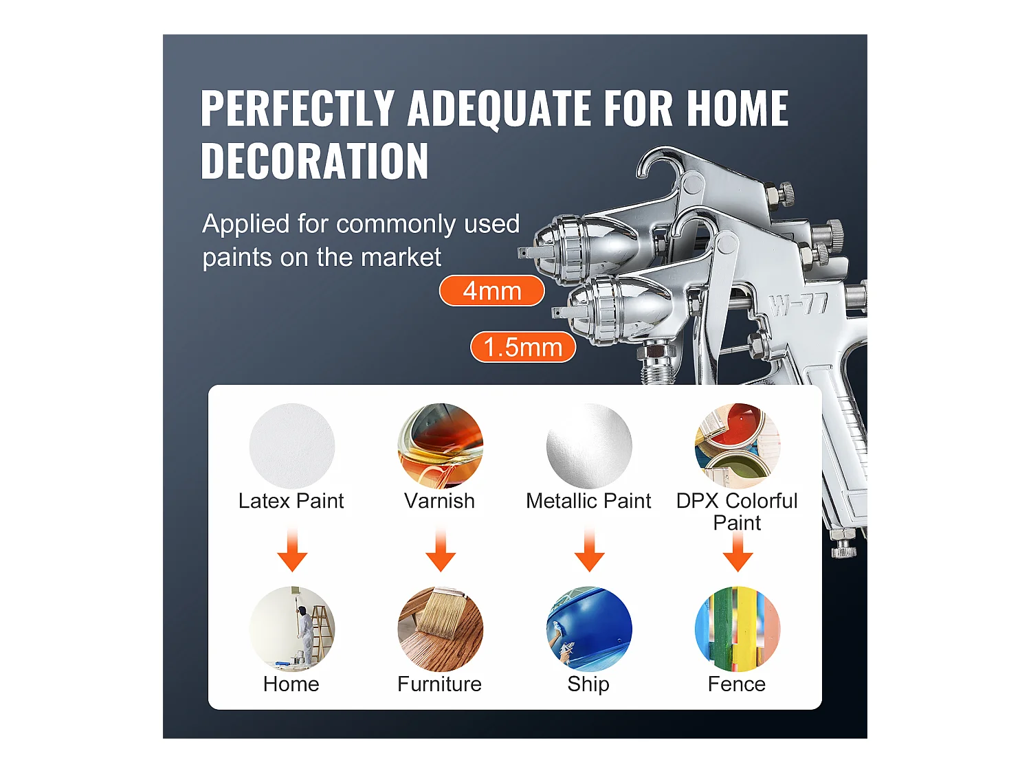 Spray Paint Pressure Pot SucceBuy, 10L/2,5gal, Ugelli da 1,5 mm e 4 mm, Doppie Pistole a Spruzzo