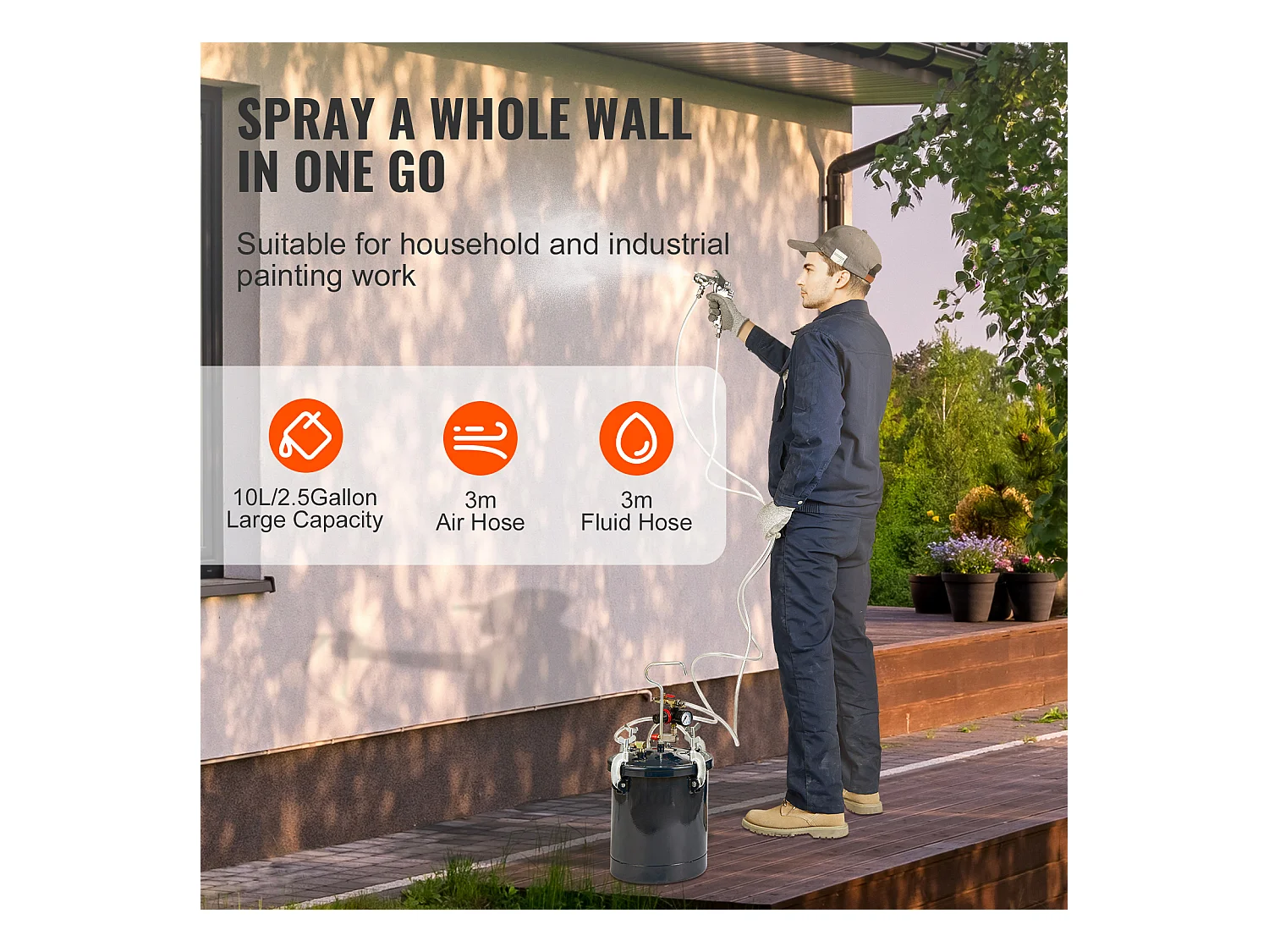 Spray Paint Pressure Pot SucceBuy, 10L/2,5gal, Ugelli da 1,5 mm e 4 mm, Doppie Pistole a Spruzzo