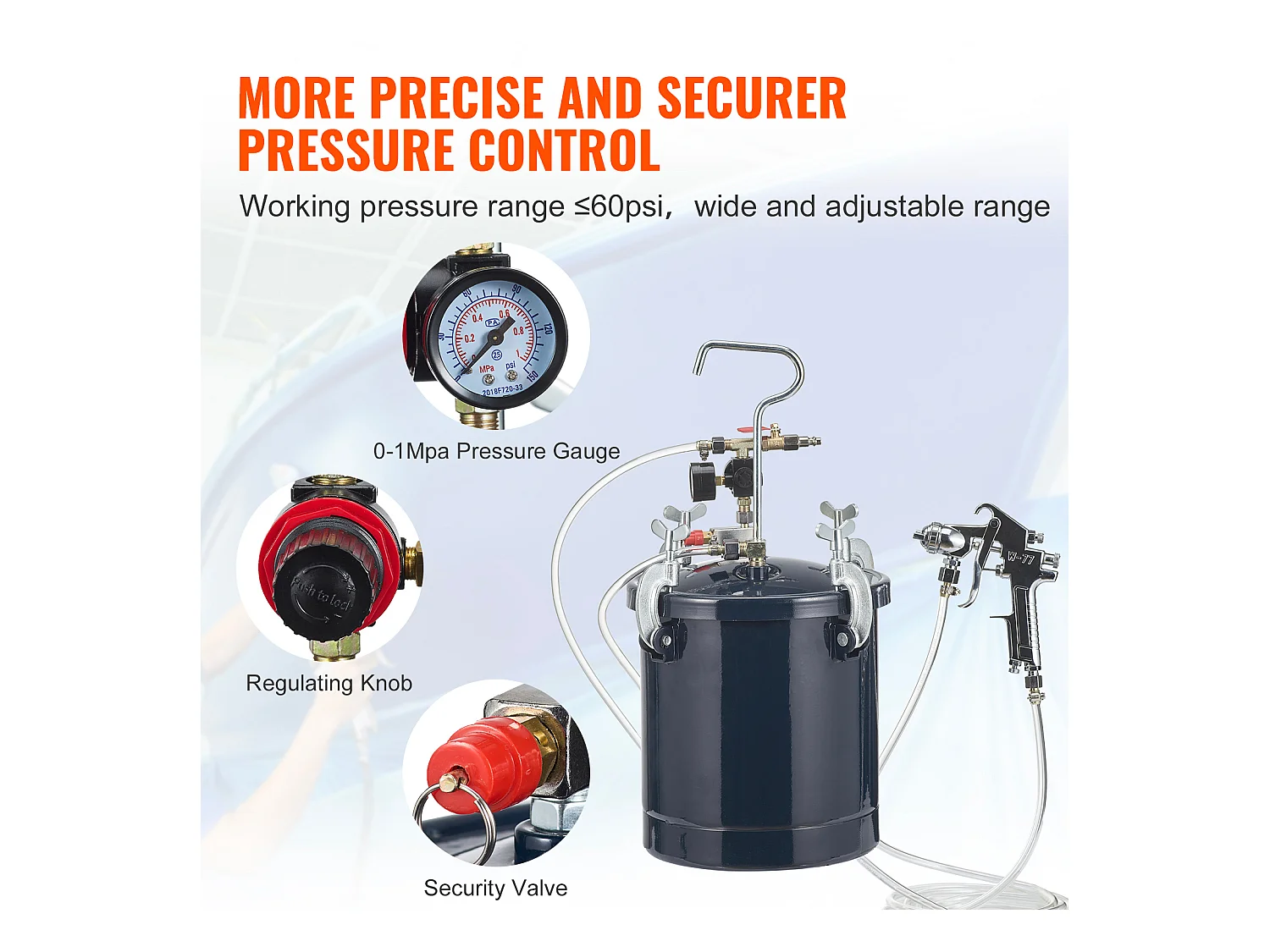 Spray Paint Pressure Pot SucceBuy, 10L/2,5gal, Ugelli da 1,5 mm e 4 mm, Doppie Pistole a Spruzzo