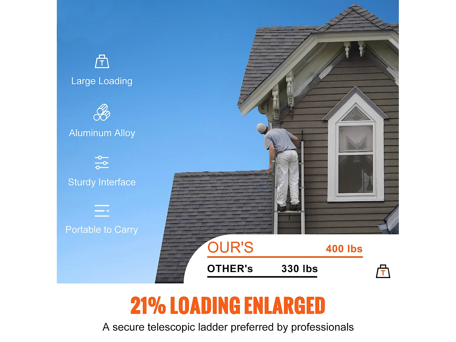 Gartenwartungswerkzeug SucceBuy Teleskopische Leiter, Aluminiumverlängerung von 457,2CM, Tragbar Und Vielzweck