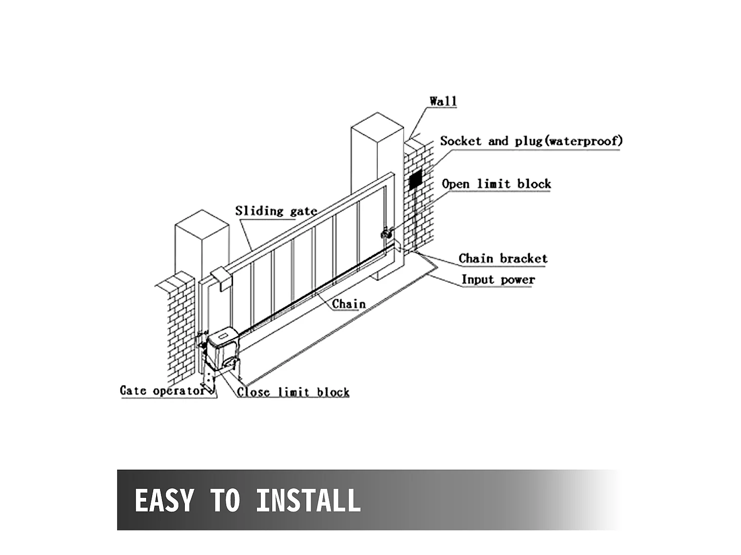 Gate Opener SucceBuy 600kg Remote Control 1300lb With 4m Rail And Release Key