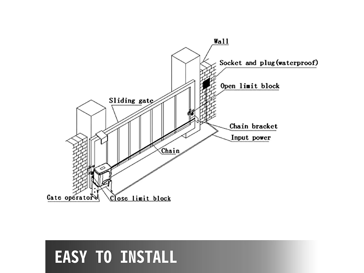 Gate Opener SucceBuy 600kg Remote Control 1300lb With 4m Rail And Release Key