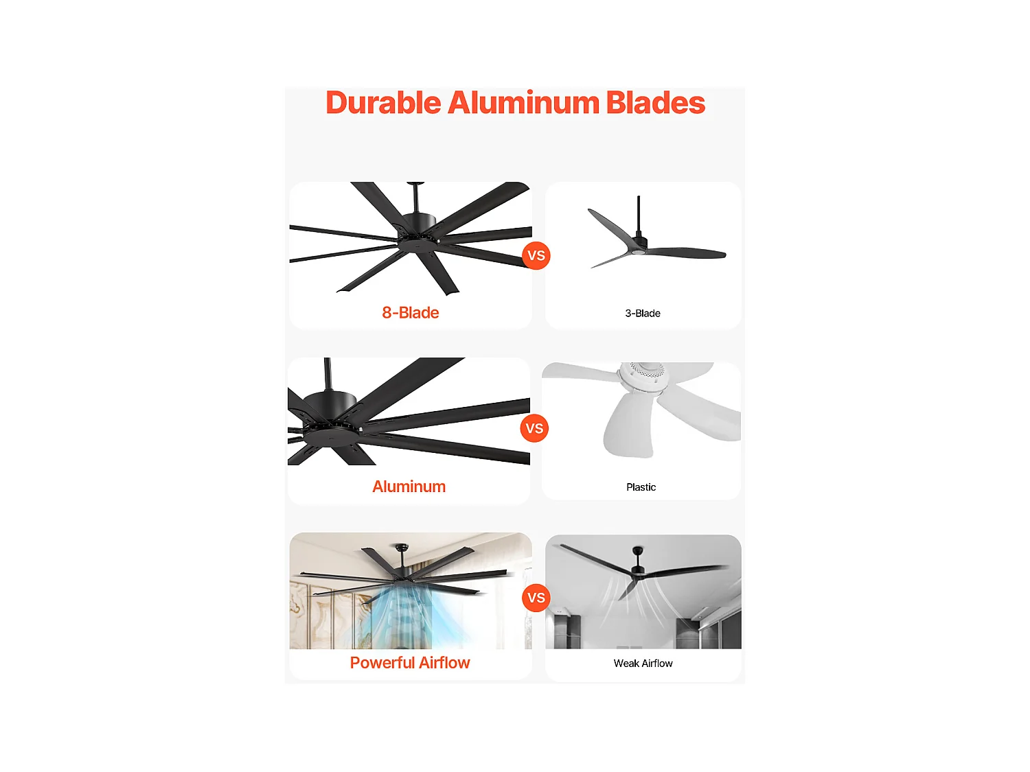 Ventilateur SucceBuy Ventilateur de Plafond 213 CM sans Lumière, Télécommande 6 Vitesses, 8 Pales en Aluminium, Ventilateur Extérieur Encastré Moderne