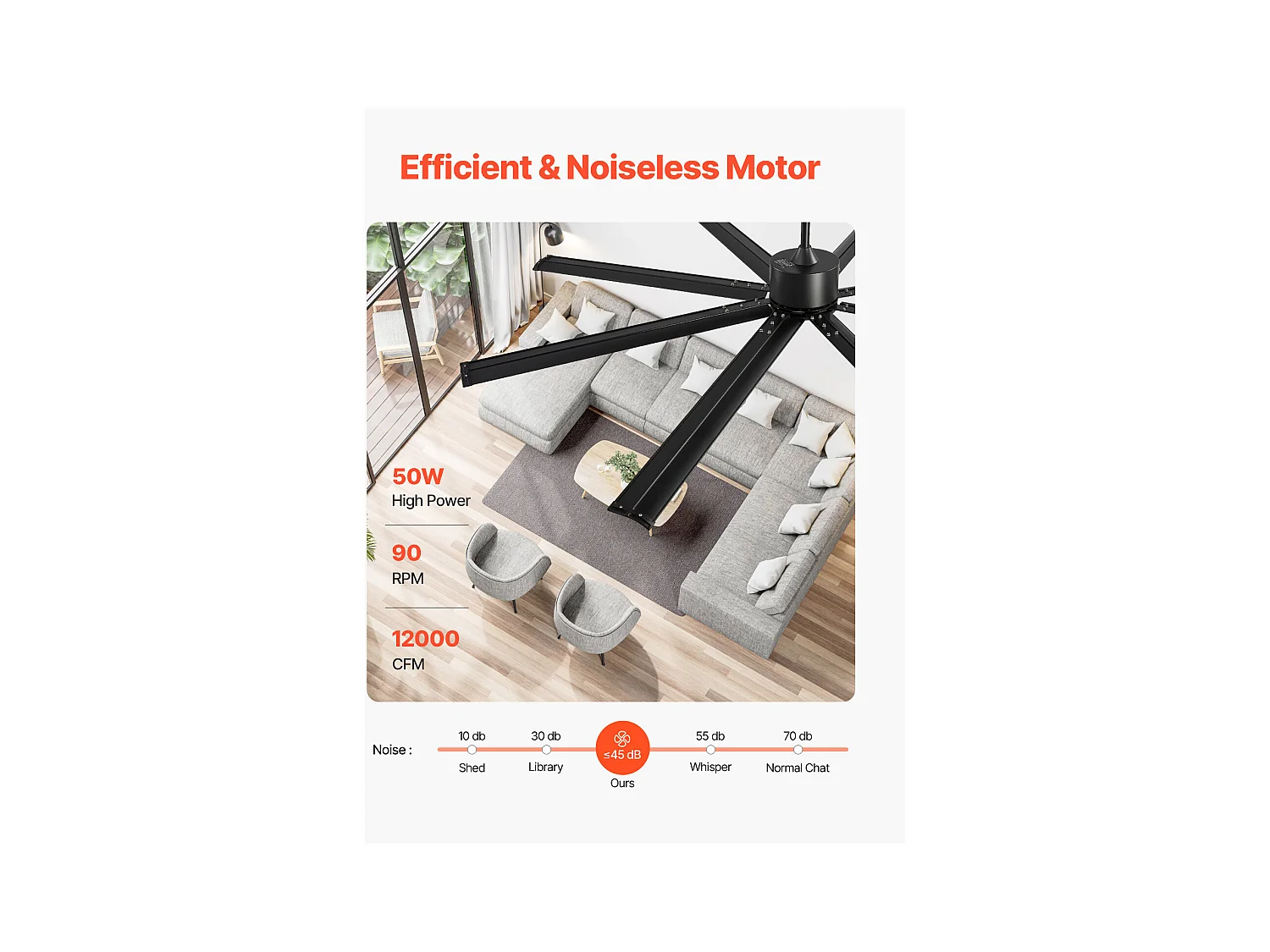 Ventilateur SucceBuy Ventilateur de Plafond 213 CM sans Lumière, Télécommande 6 Vitesses, 8 Pales en Aluminium, Ventilateur Extérieur Encastré Moderne