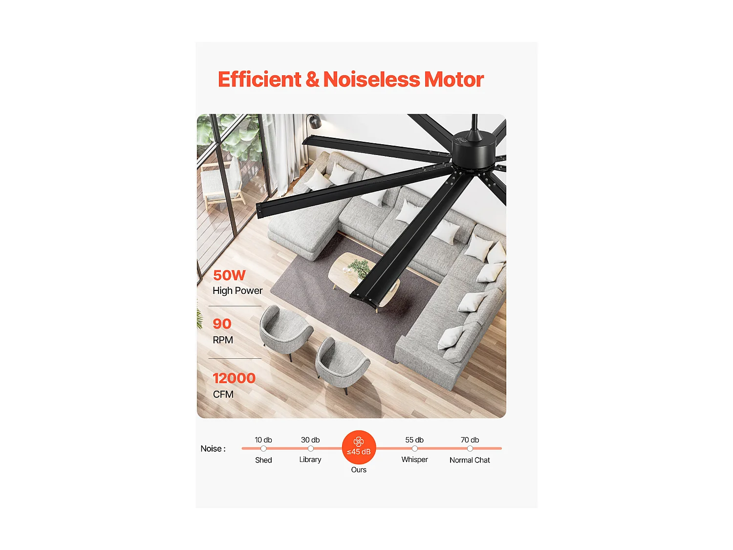 Ventilateur SucceBuy Ventilateur de Plafond 213 CM sans Lumière, Télécommande 6 Vitesses, 8 Pales en Aluminium, Ventilateur Extérieur Encastré Moderne