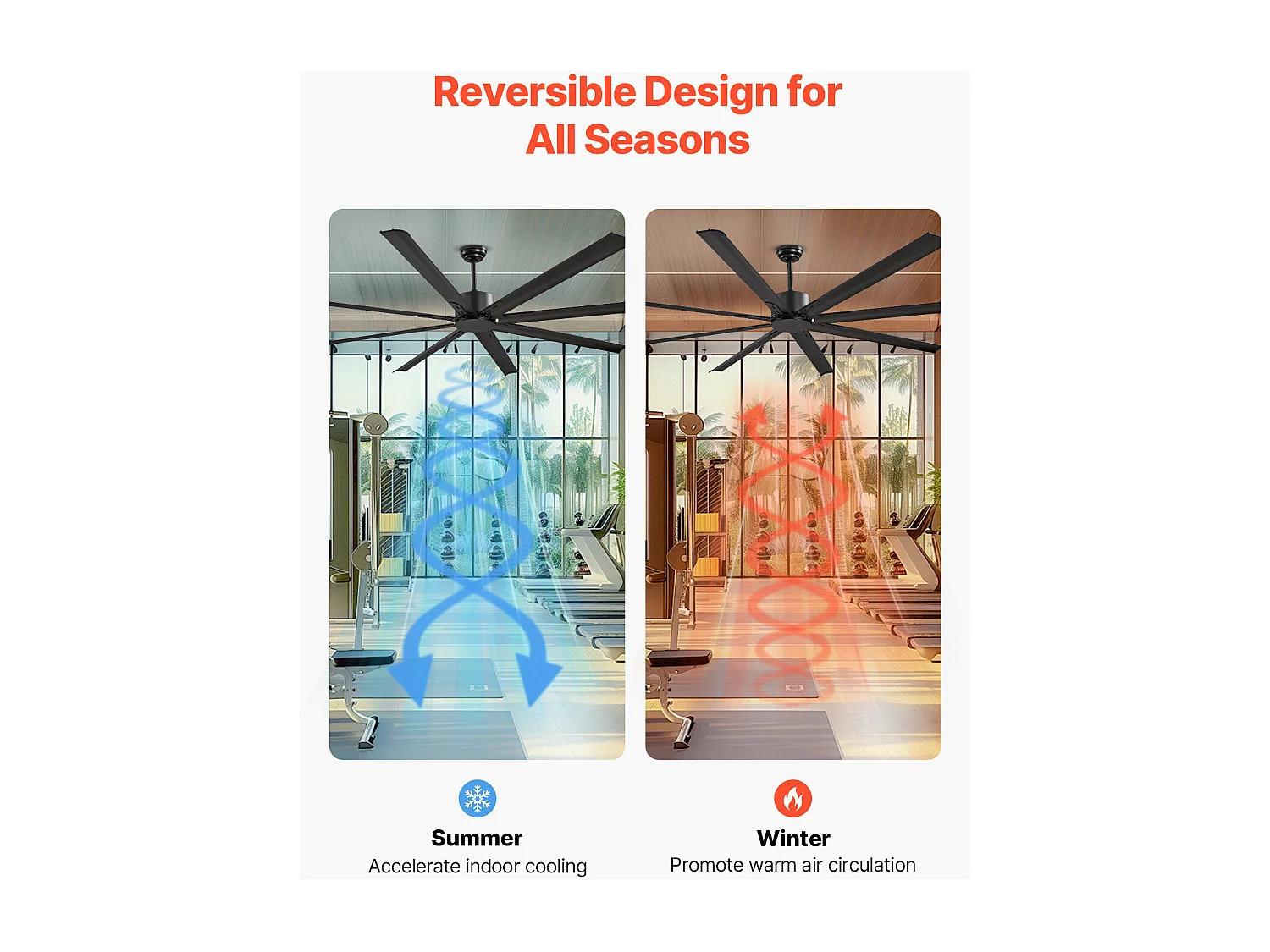 Ventilateur SucceBuy Ventilateur de Plafond 213 CM sans Lumière, Télécommande 6 Vitesses, 8 Pales en Aluminium, Ventilateur Extérieur Encastré Moderne