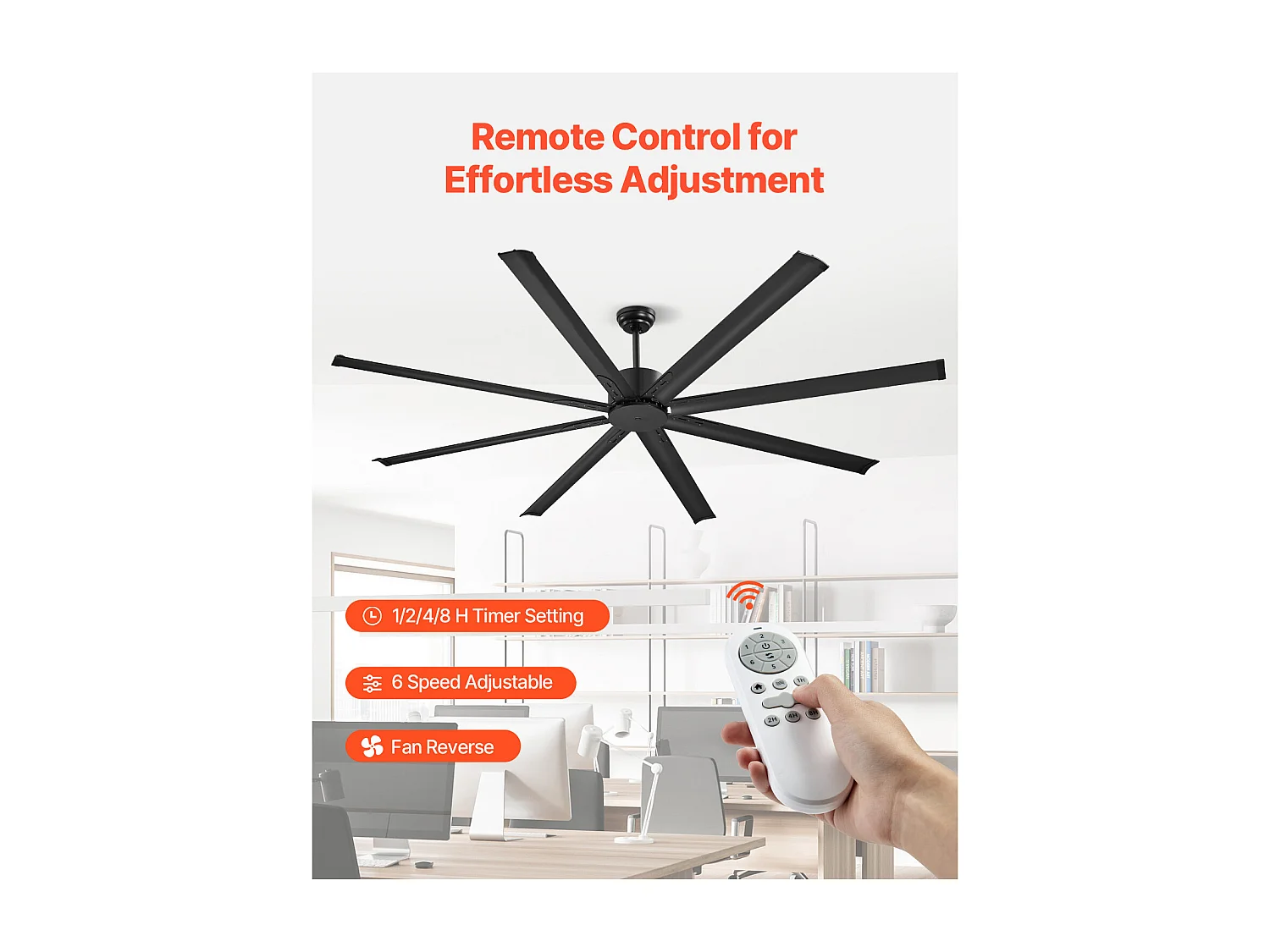 Ventilateur SucceBuy Ventilateur de Plafond 213 CM sans Lumière, Télécommande 6 Vitesses, 8 Pales en Aluminium, Ventilateur Extérieur Encastré Moderne