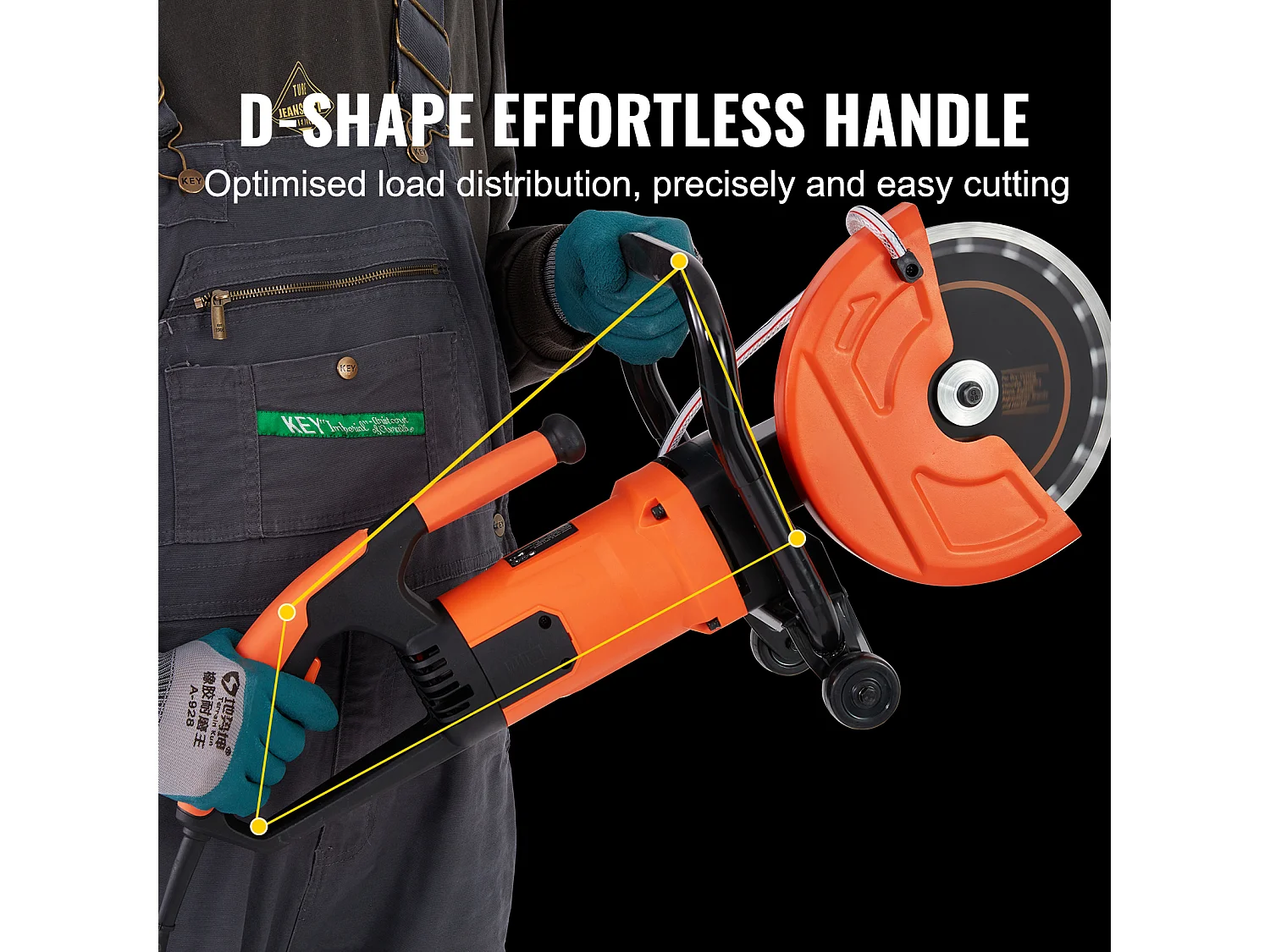 Scie à Béton Électrique SucceBuy 22.8CM, Humide/Sec, avec Pompe à Eau et Lame