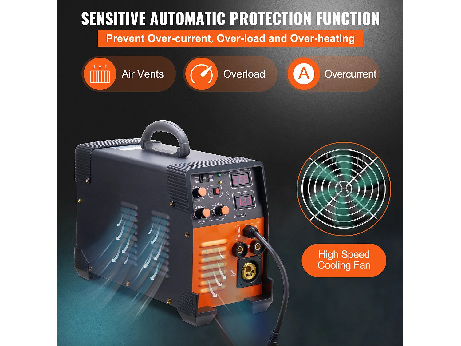 MIG-Schweißer SucceBuy MIG-Schweißer 200 Amp 3-in-1, MIG TIG Lichtbogenschweißer, Digitalanzeige, DC Inverter IGBT, 220V, Rot