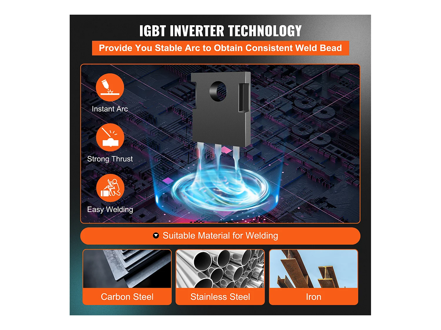 Machine à Souder MIG SucceBuy 250A 3 en 1 Machine à souder 220 V TIG MMA Stick IGBT DC Inverter Soudeur Affichage Numérique