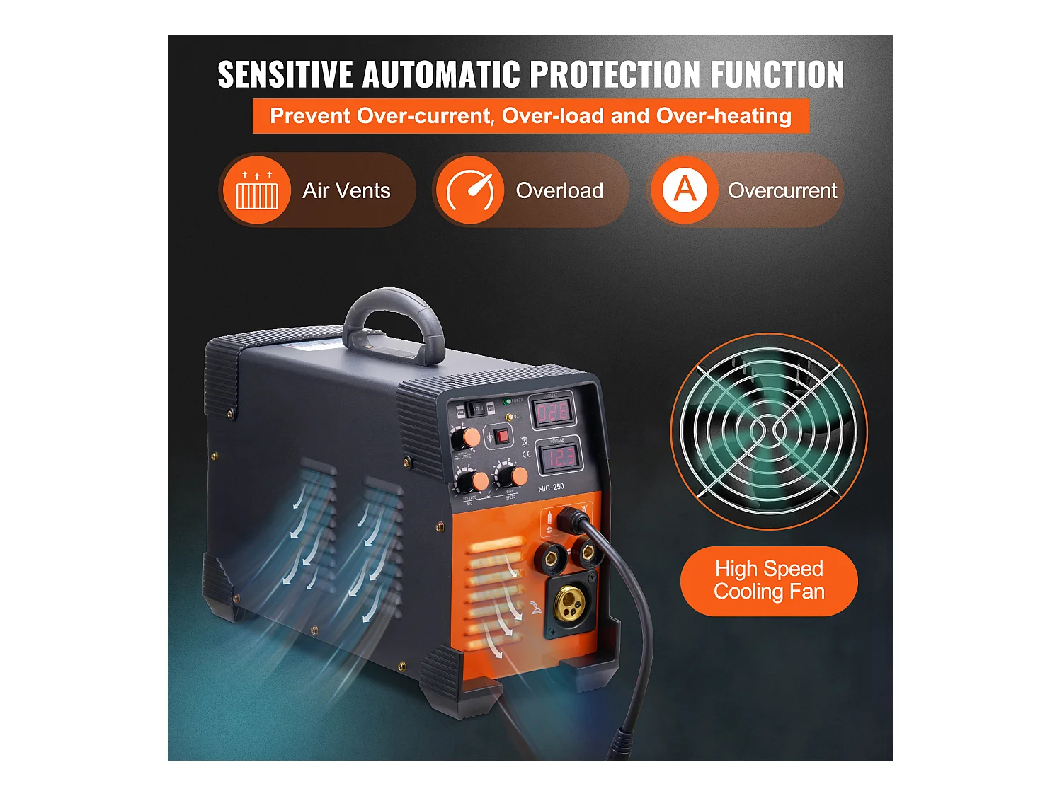 Machine à Souder MIG SucceBuy 250A 3 en 1 Machine à souder 220 V TIG MMA Stick IGBT DC Inverter Soudeur Affichage Numérique