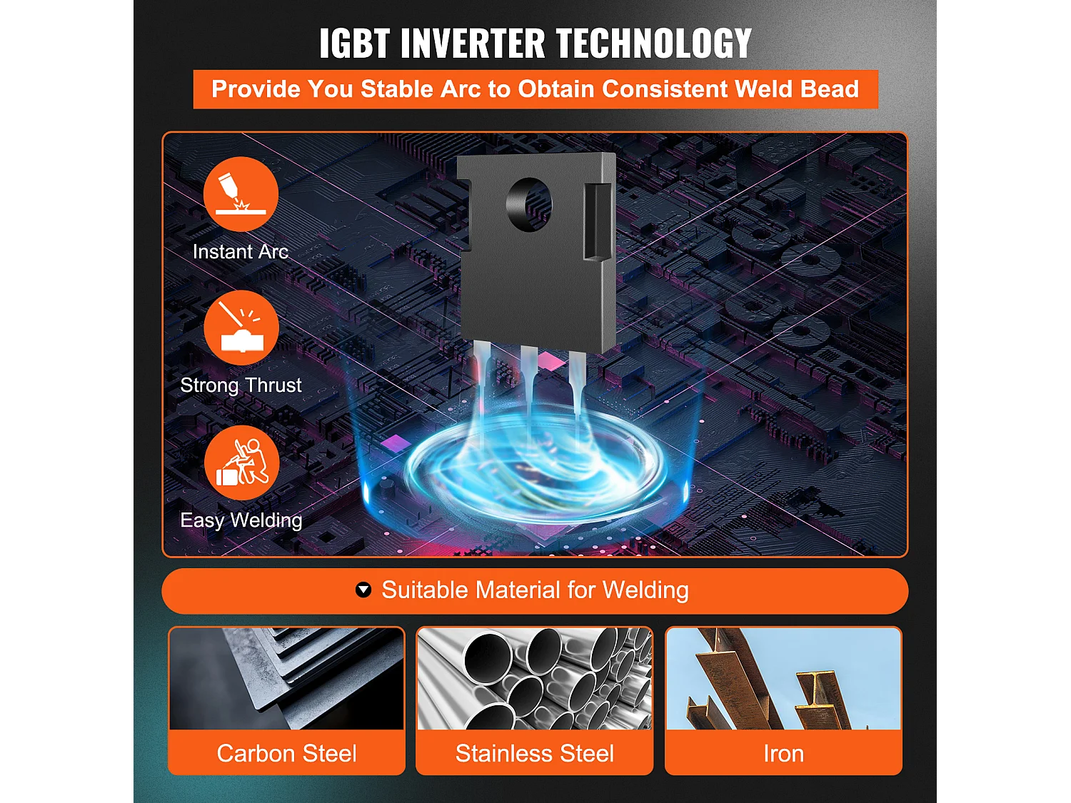 Machine à Souder MIG SucceBuy 250A 3 en 1 Machine à souder 220 V TIG MMA Stick IGBT DC Inverter Soudeur Affichage Numérique