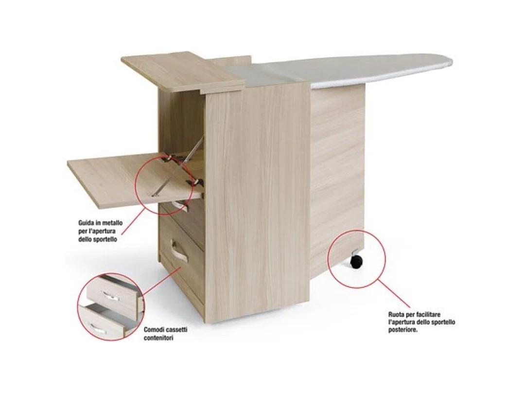 Mobile da stiro argilla