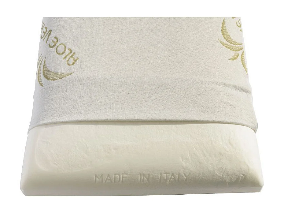 Guanciale SuperMemory15