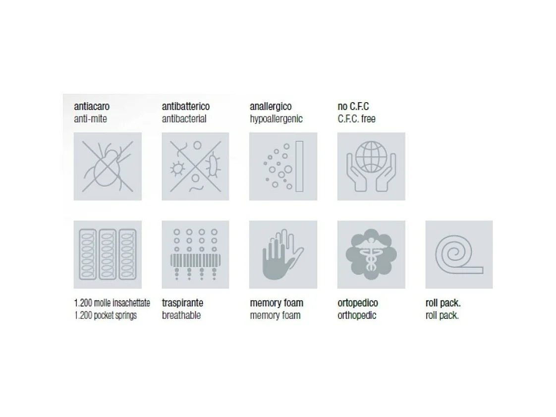 Materasso una piazza e mezza 23H Rutenio 2020