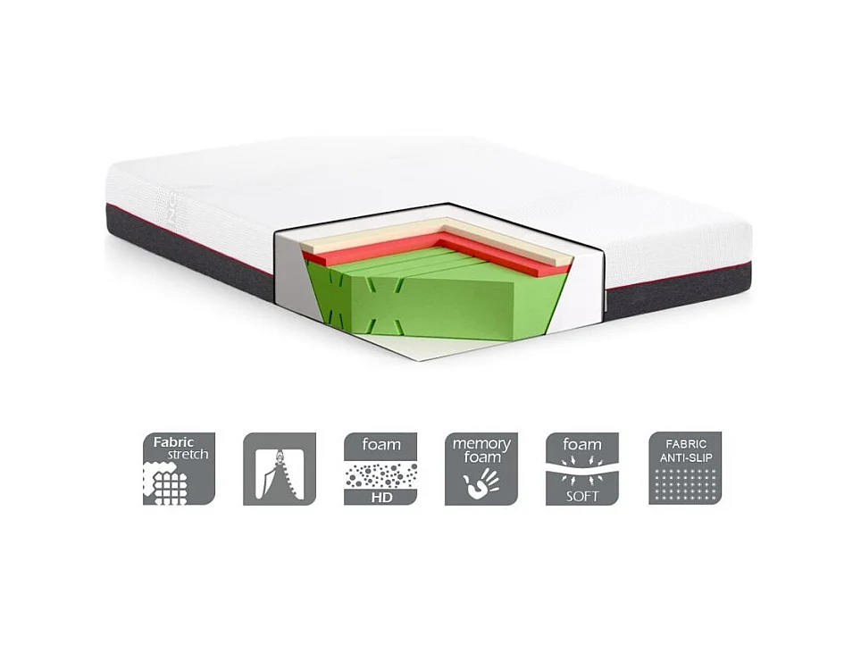 Materasso memory Foam singolo 25h Olmio