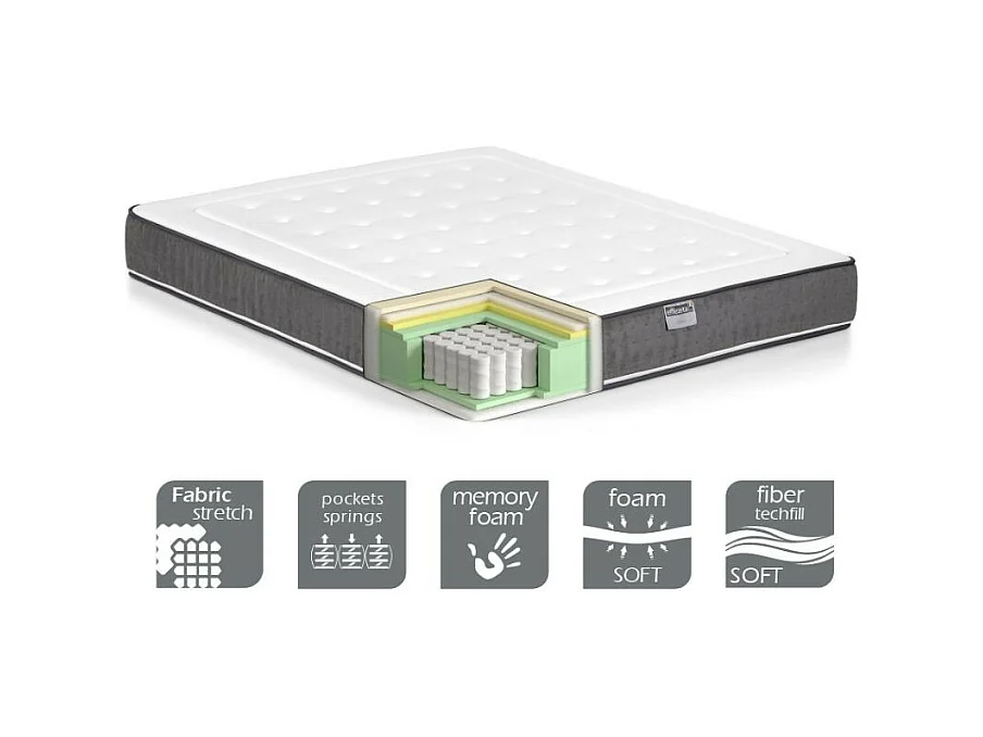 Materasso matrimoniale a molle 24h Cerio