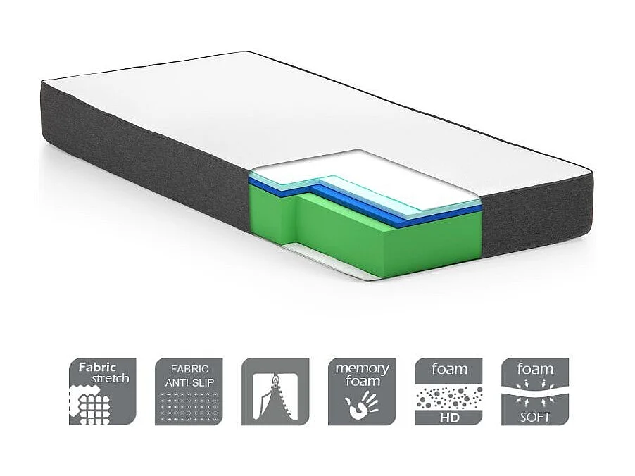 Materasso memory Foam una piazza e mezza 24h Ittrio