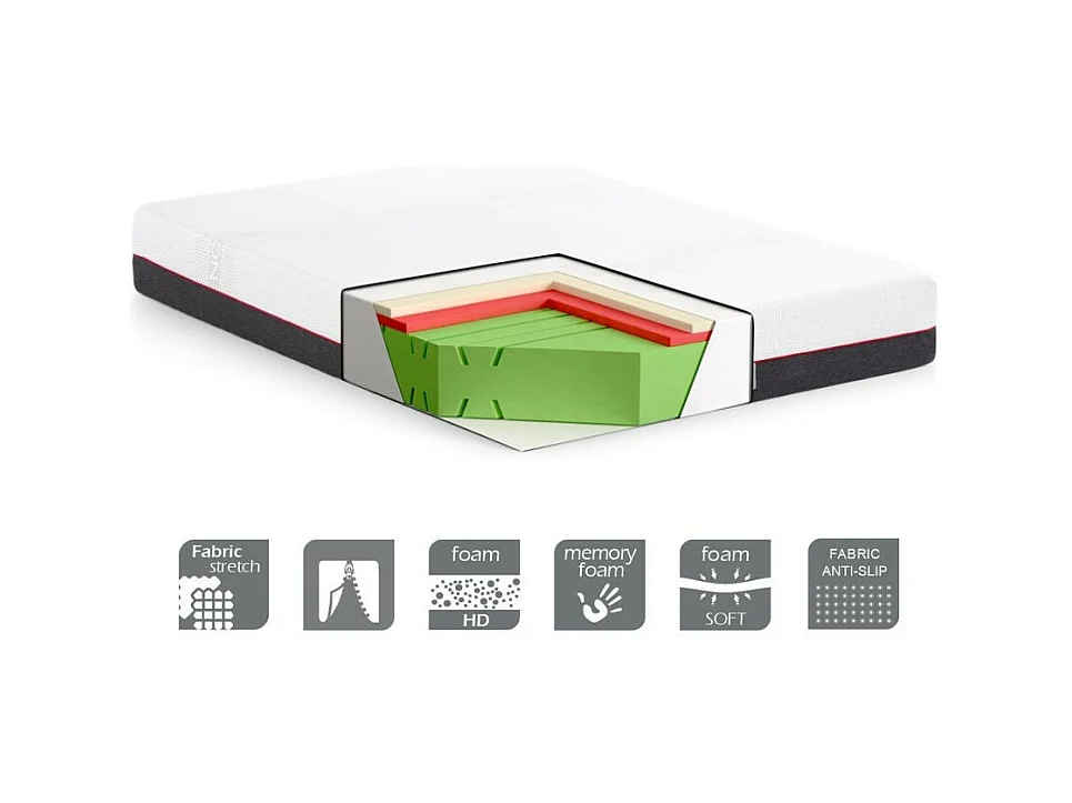 Materasso memory Foam matrimoniale 25h Olmio