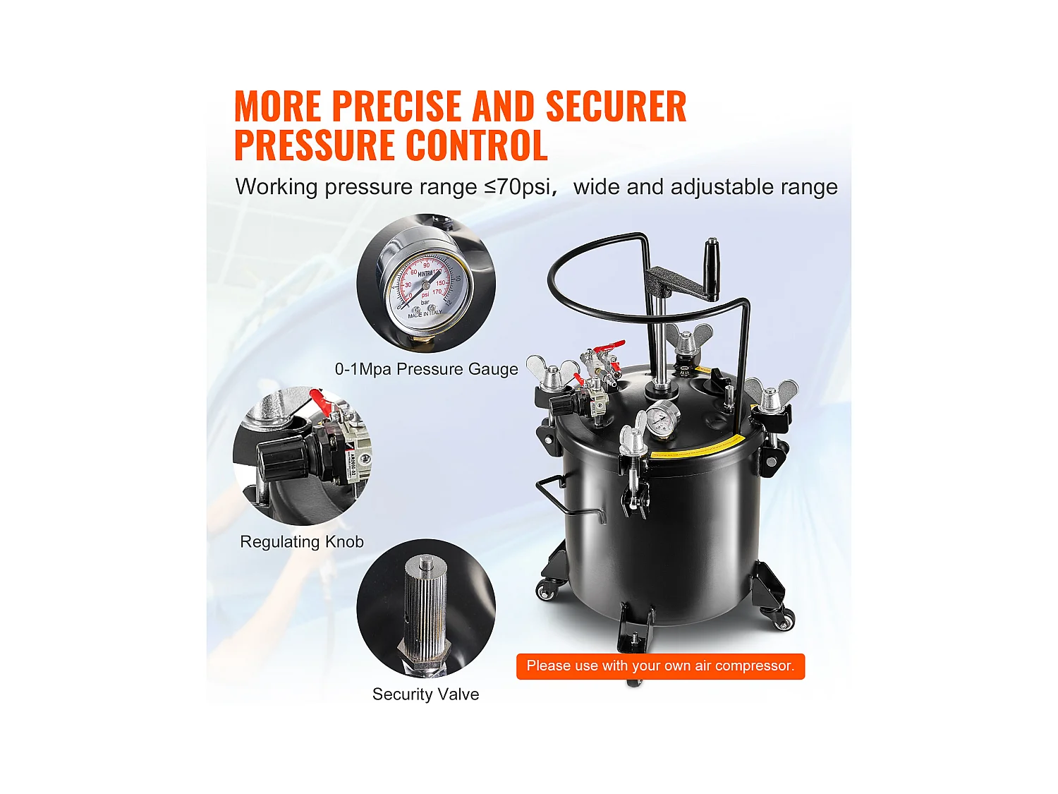 Serbatoio di Vernice a Pressione SucceBuy 20 L/5 Gal con Ruote e Prodotto di Stanchi per Rparazione di Fuga