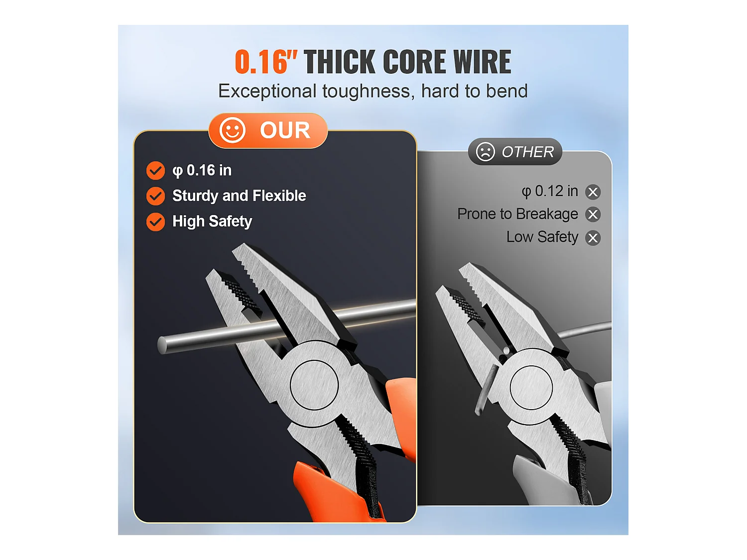 Fil de Rasoir SucceBuy, Fil de Fer Barbelé pour Rasoir 44.8 m 3 Rouleaux, Clôture en Fil de Rasoir Double Spirale