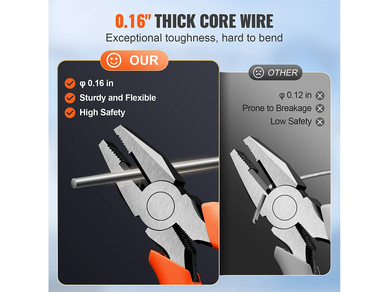 Rasiermesser SucceBuy- Draht, Barbes Stahlblech - Draht für Rasiermesser 44.8 m 3 Rollen, Doppelleitungs - Rasiermesserdrahtzaun