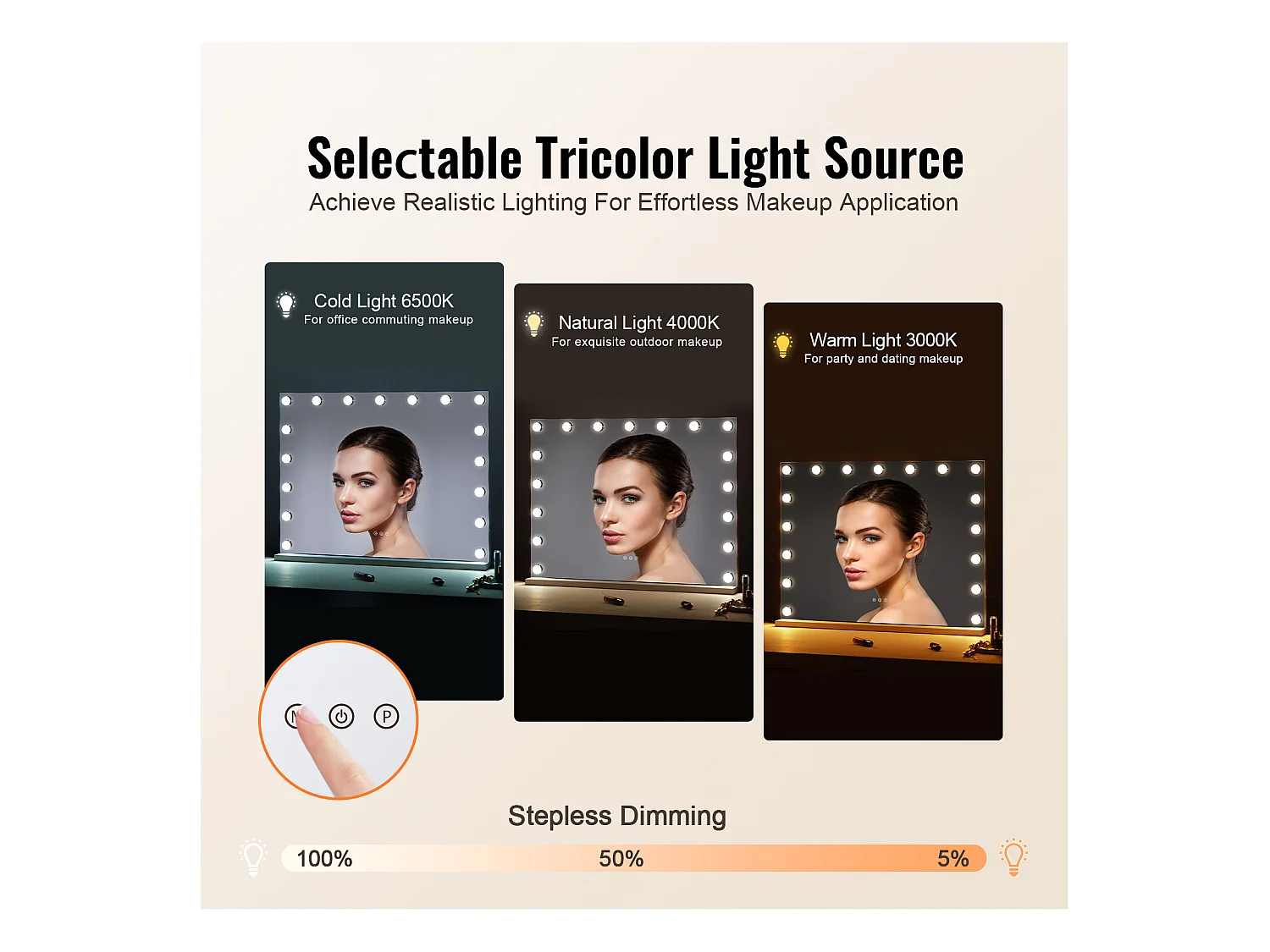 Hollywood-stijl Toiletspiegel SucceBuy, Lichtgevende Variabele LED Lampen, 3 Kleurverlichtingsmodi, 797x597 mm, USB, Type C