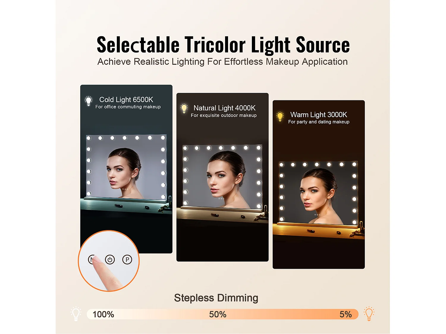 Miroir de Courtoisie Style Hollywoodien SucceBuy, Lumineux Ampoules LED Variable, 3 Modes Éclairage de Couleur, 797x597 mm, USB, Type C