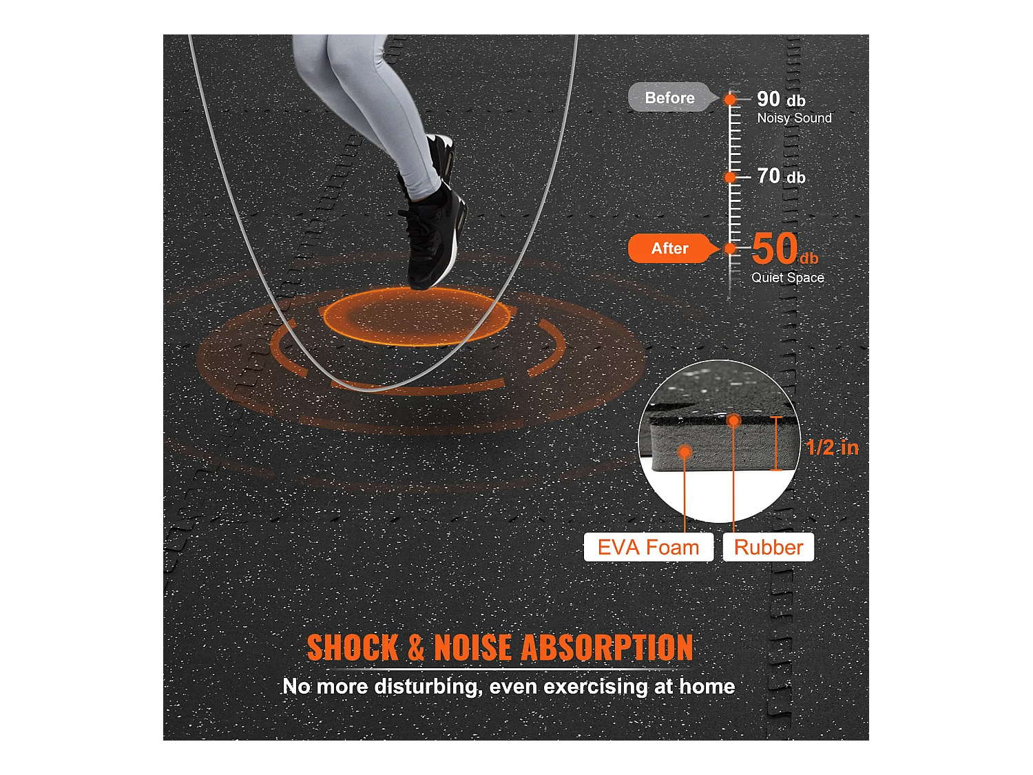 Tapis de Sol à Emboîtement SucceBuy Dalles de Sol pour Fitness 25 Pièces 1/2" D'épaisseur 24" x 24"