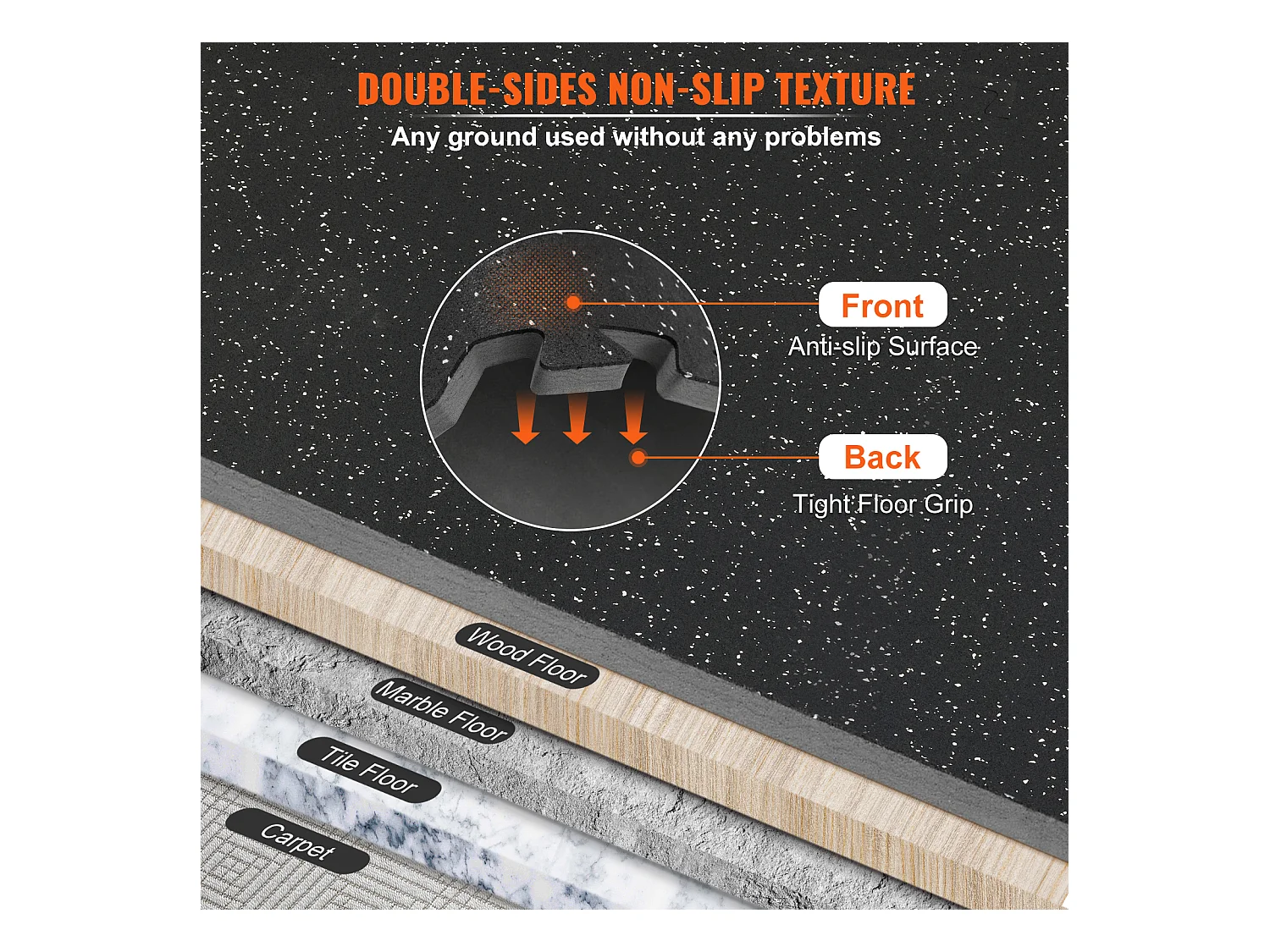 Tapis de Sol à Emboîtement SucceBuy Dalles de Sol pour Fitness 25 Pièces 1/2" D'épaisseur 24" x 24"