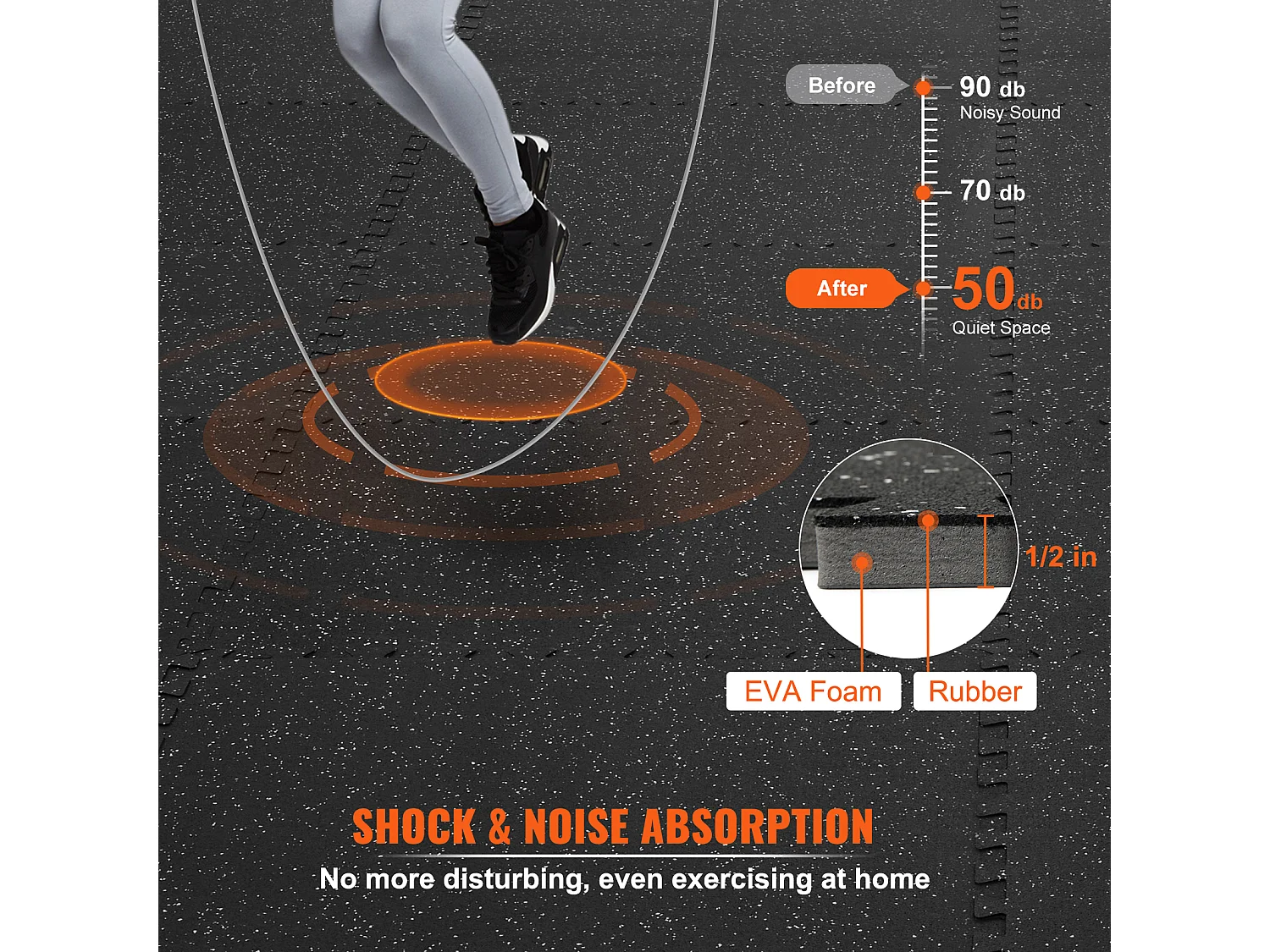 Tapis de Sol à Emboîtement SucceBuy Dalles de Sol pour Fitness 25 Pièces 1/2" D'épaisseur 24" x 24"