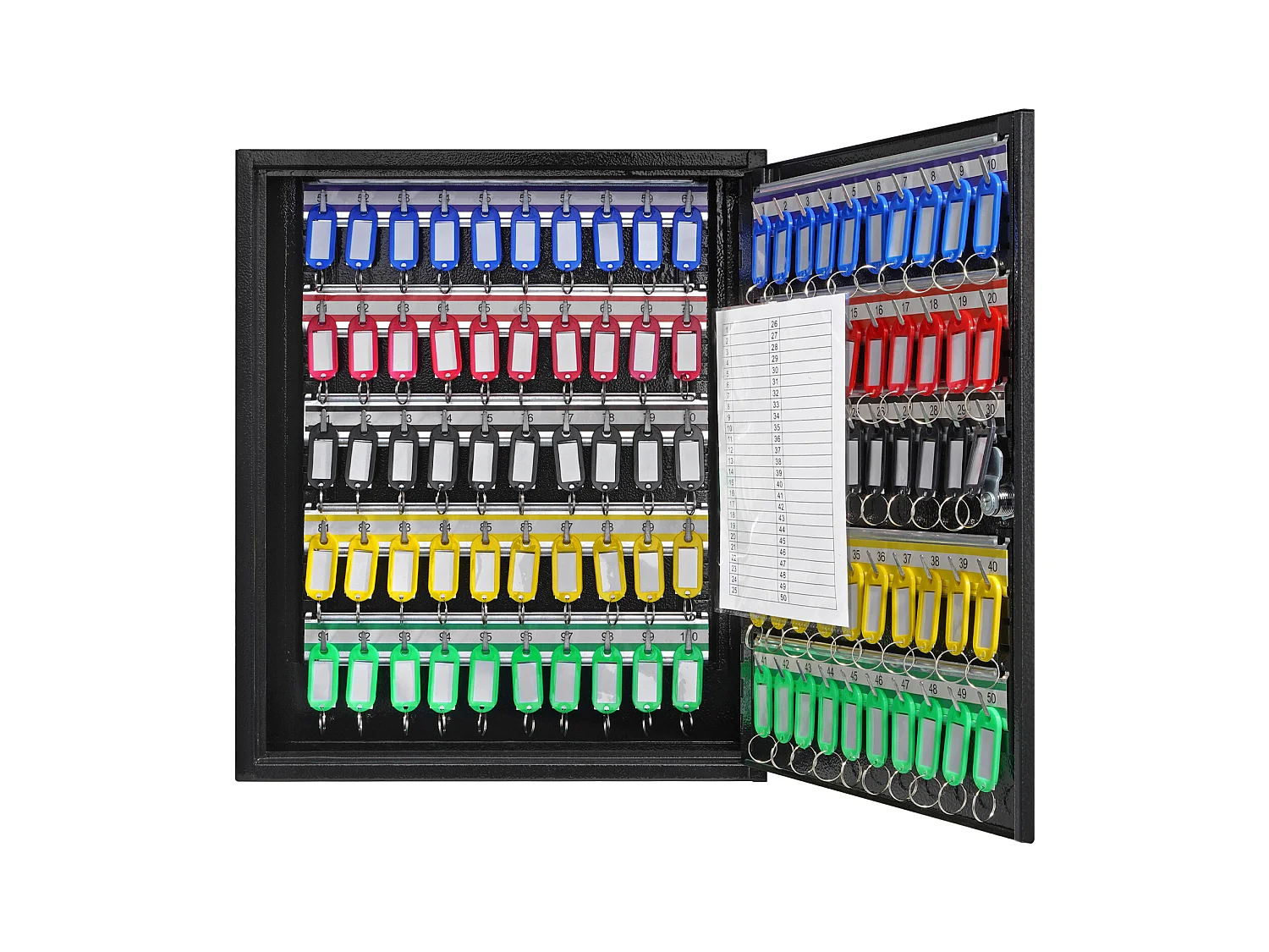 Armoire à Clés SucceBuy Armoire à Clés pour 100 Clés, Boîte à Clés avec Supports Réglables et Étiquettes à Clés Colorées pour le Stockage de Sécurité