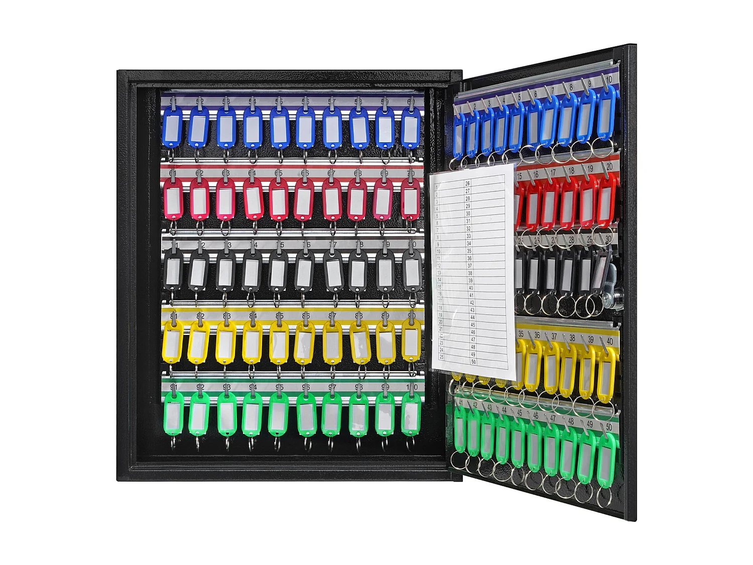 Armoire à Clés SucceBuy Armoire à Clés pour 100 Clés, Boîte à Clés avec Supports Réglables et Étiquettes à Clés Colorées pour le Stockage de Sécurité