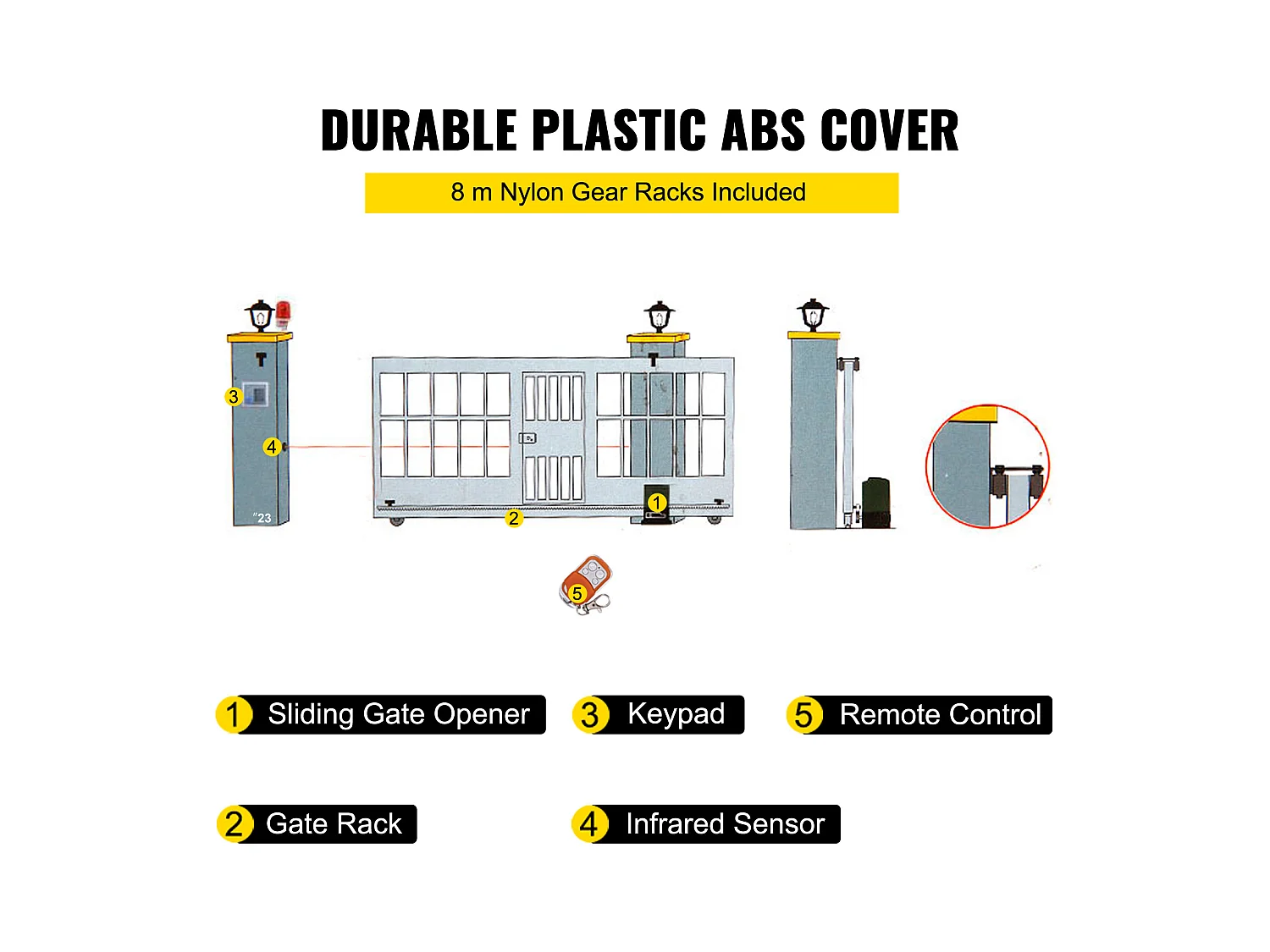 Ouvre-Portail Coulissant Automatique Succebuy, 1800 Kg, 4 Télécommandes Et Contrôle par Application, pour Allée Roulante