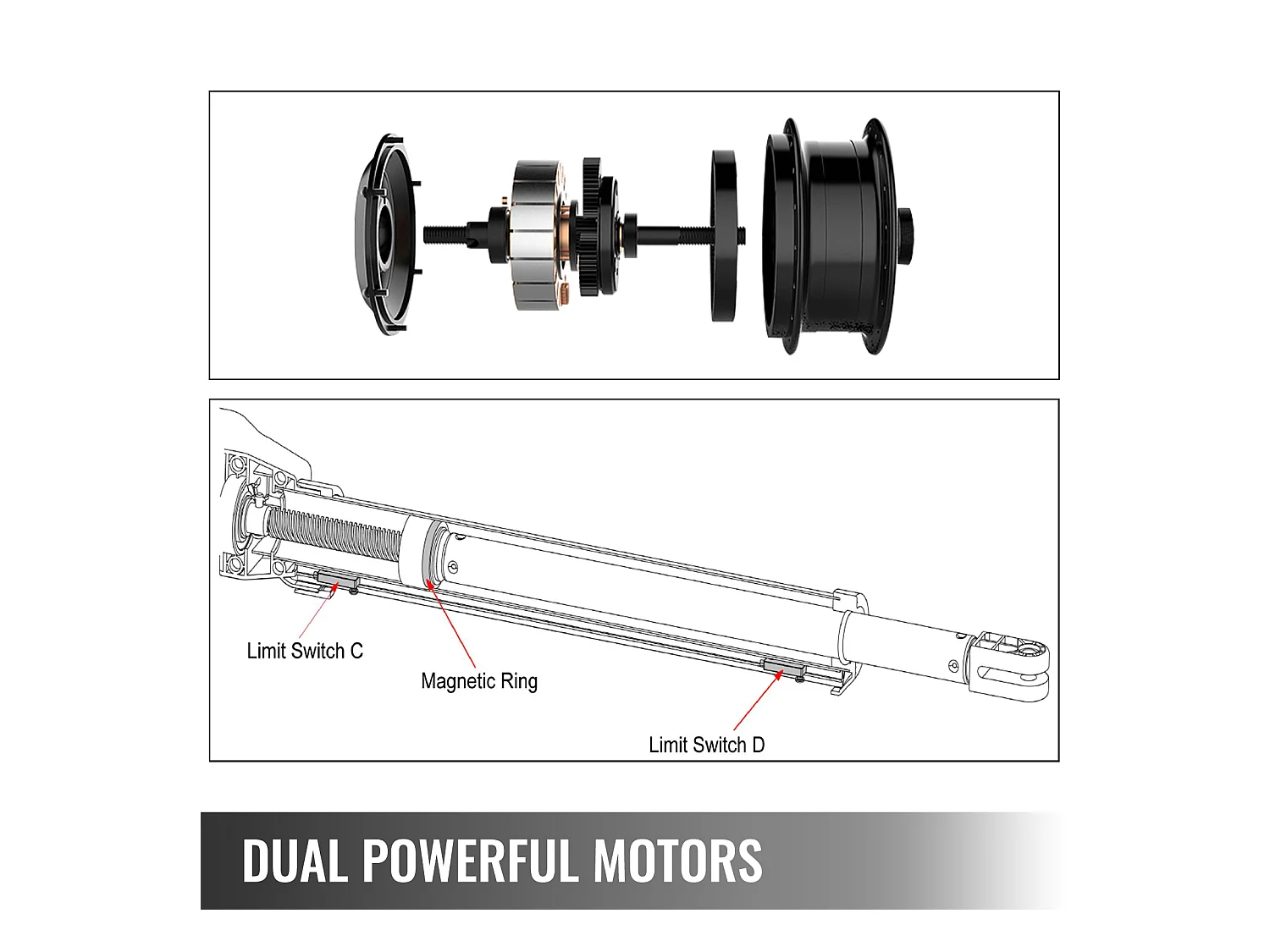 Ouvre-Porte à Double Battant SucceBuy, Ouvre-porte Automatique à Double Battant Robuste 300 Kg 2,7 m Longueur, pour Porte de Garage