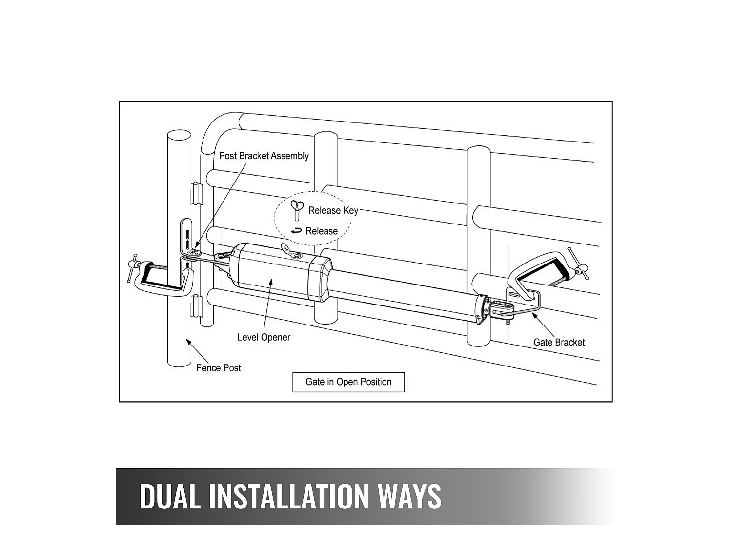 Ouvre-Porte à Double Battant SucceBuy, Ouvre-porte Automatique à Double Battant Robuste 300 Kg 2,7 m Longueur, pour Porte de Garage