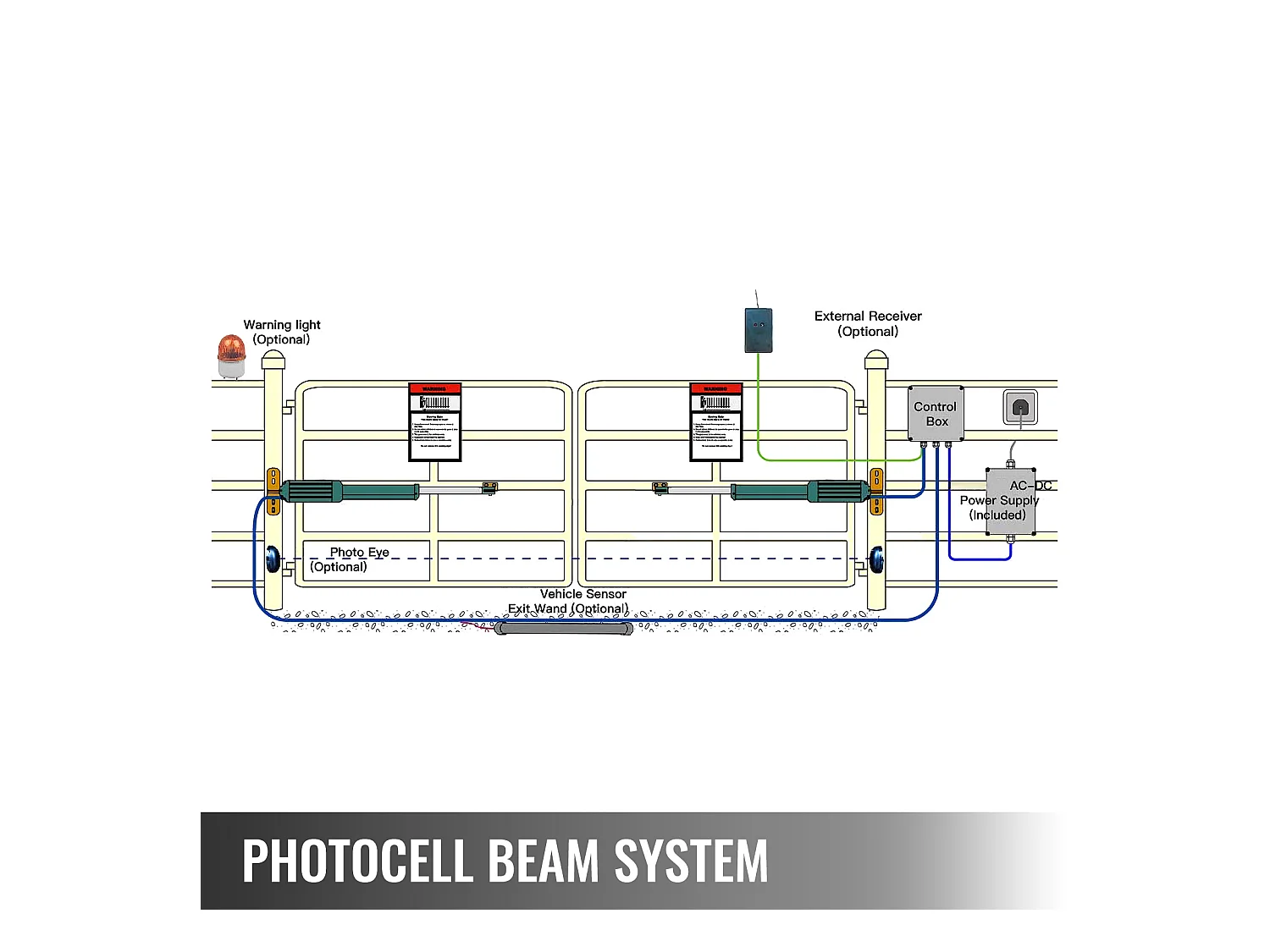 Ouvre-Porte à Double Battant SucceBuy, Ouvre-porte Automatique à Double Battant Robuste 300 Kg 2,7 m Longueur, pour Porte de Garage
