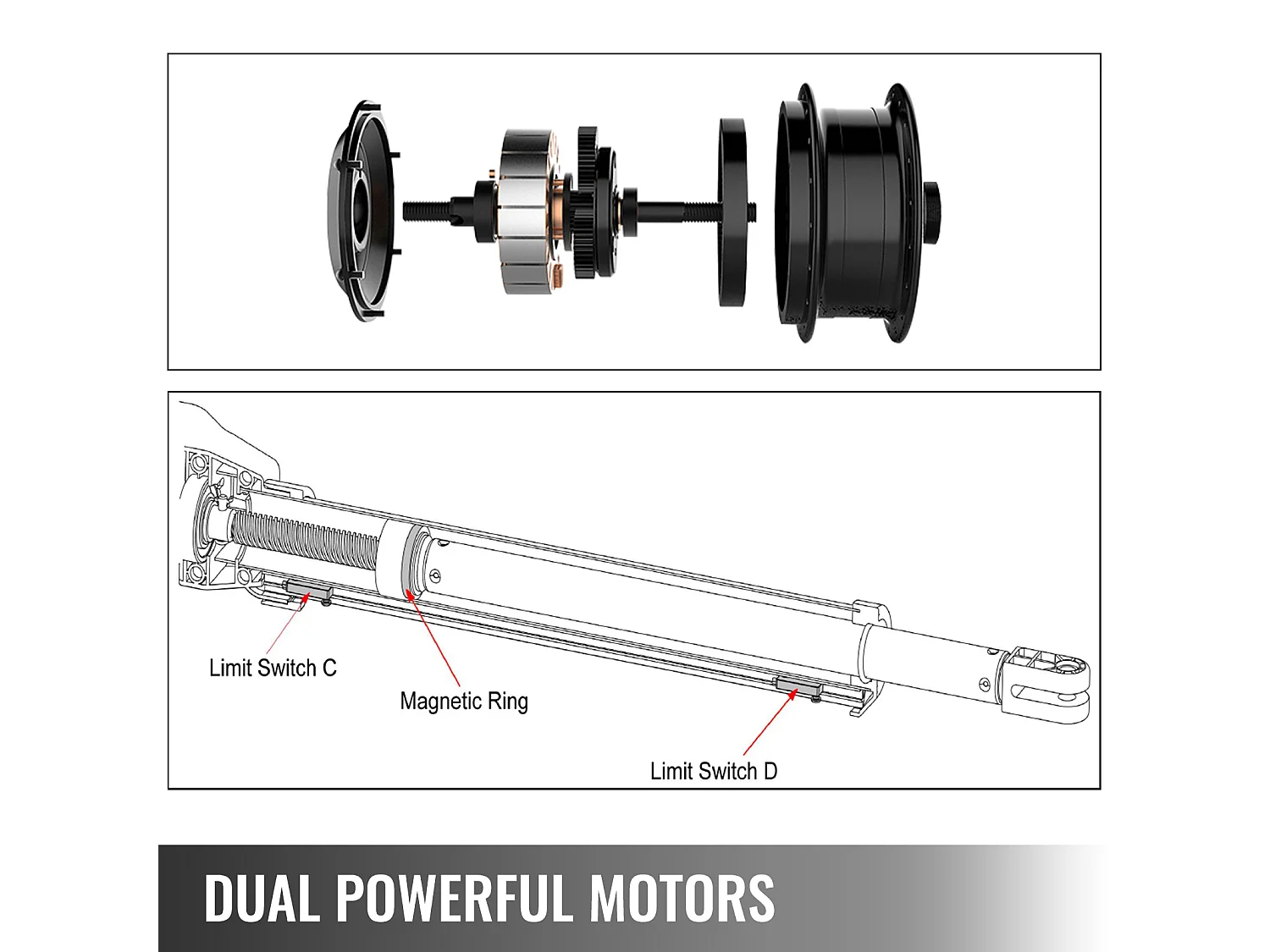 Ouvre-Porte à Double Battant SucceBuy, Ouvre-porte Automatique à Double Battant Robuste 300 Kg 2,7 m Longueur, pour Porte de Garage