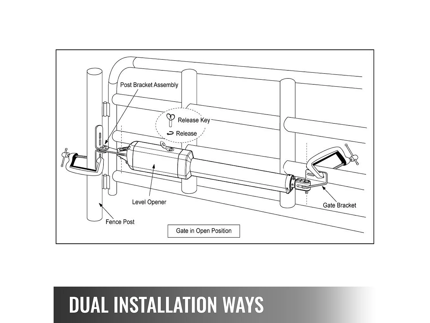 Ouvre-Porte à Double Battant SucceBuy, Ouvre-porte Automatique à Double Battant Robuste 300 Kg 2,7 m Longueur, pour Porte de Garage