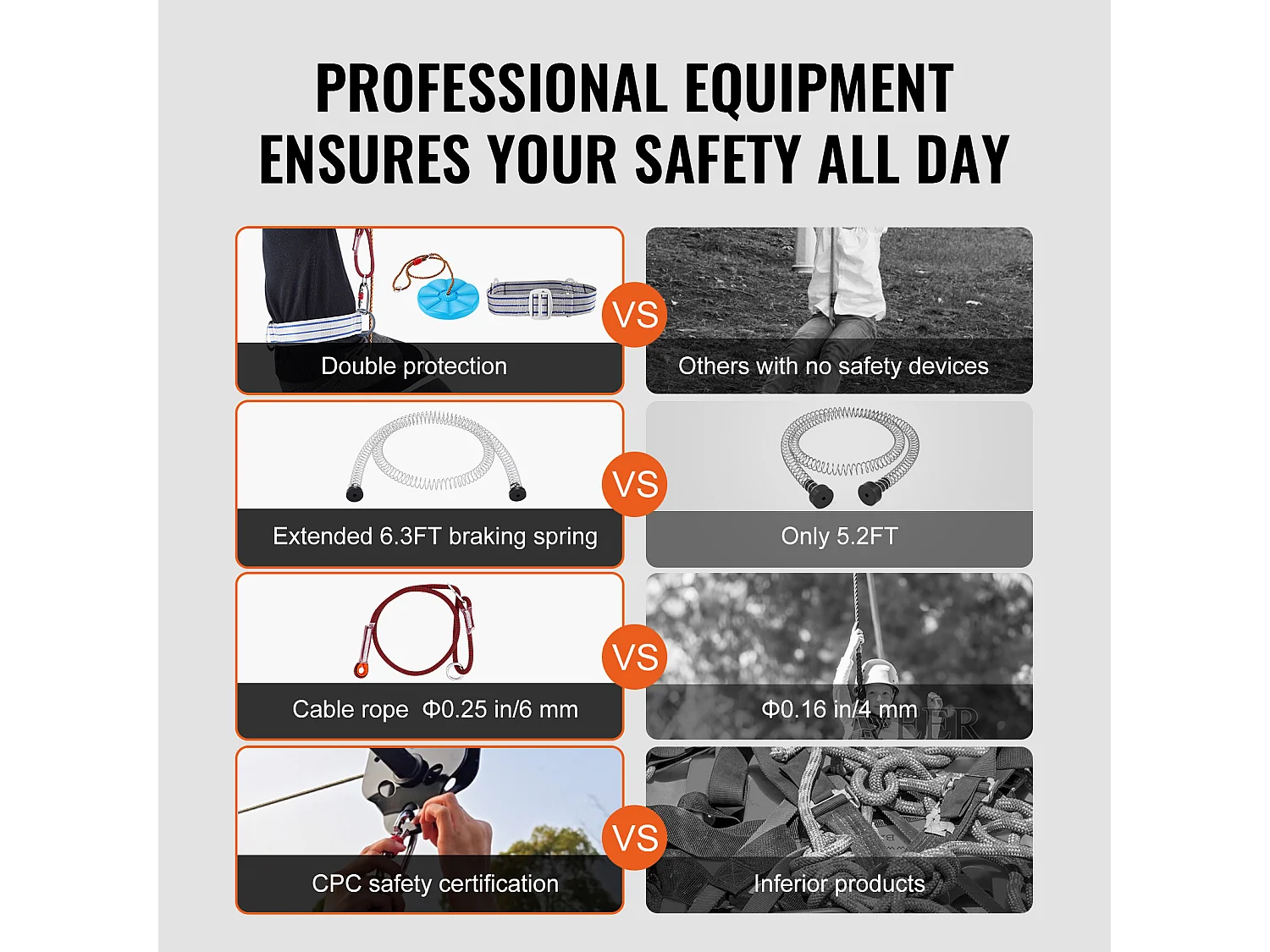 Kit Complet Tyrolienne, SucceBuy Kit de Tyrolienne de 2438.4 CM pour Enfants et Adultes, Tyrolienne à Roulettes, Jusqu'à 500 lb