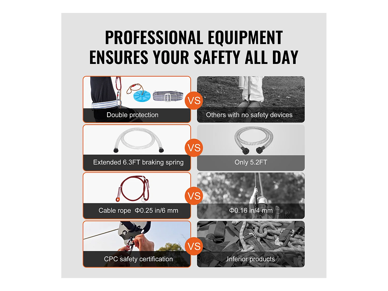 Kit Complet Tyrolienne, SucceBuy Kit de Tyrolienne de 3657.6 CM pour Enfants et Adultes Jusqu'à 500 lb