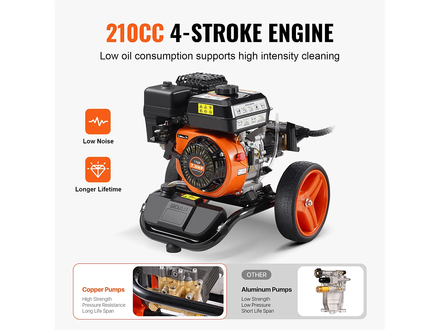 Nettoyeur Haute Pression à Essence SucceBuy, 3950 PSI 10 L/min 2,6 GPM 5 Buses, pour Voitures, Clôtures, Maisons, Vertical