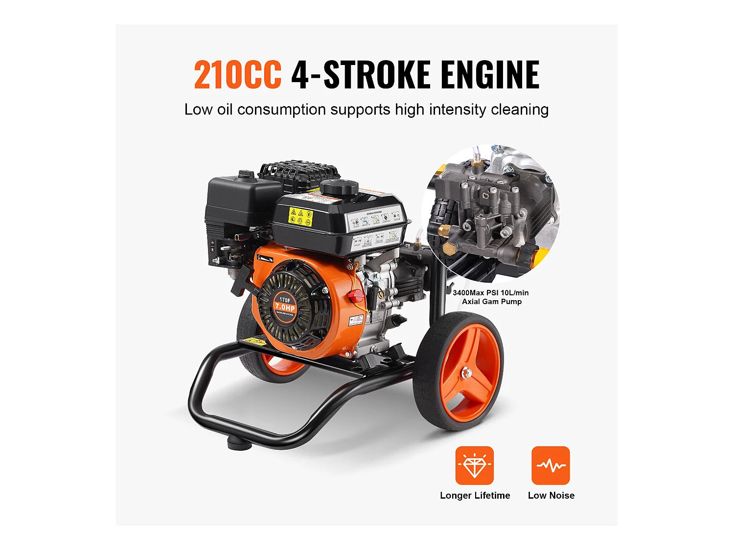Nettoyeur Haute Pression, SucceBuy Nettoyeur Haute Pression à Essence 3400 PSI 2,6 GPM Ensemble de 5 Buses pour Diverses Utilisations