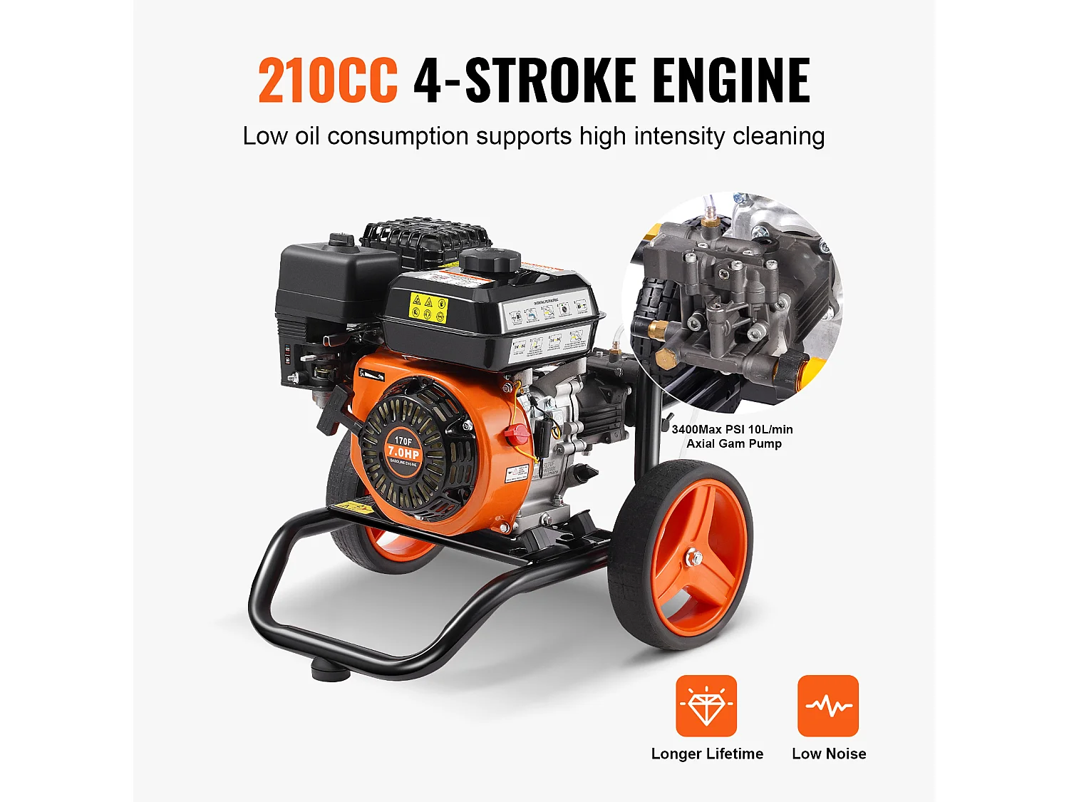 Nettoyeur Haute Pression, SucceBuy Nettoyeur Haute Pression à Essence 3400 PSI 2,6 GPM Ensemble de 5 Buses pour Diverses Utilisations