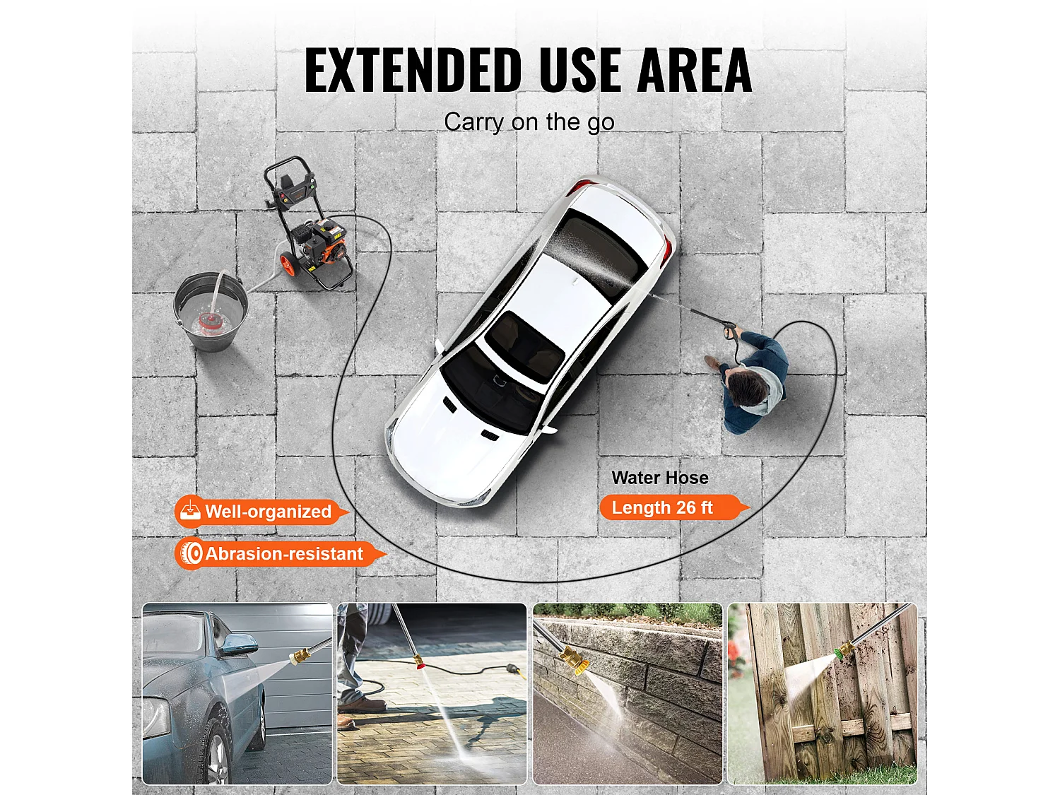 Nettoyeur Haute Pression, SucceBuy Nettoyeur Haute Pression à Essence 3400 PSI 2,6 GPM Ensemble de 5 Buses pour Diverses Utilisations
