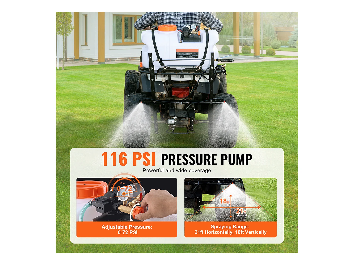 Pulvérisateur pour VTT SucceBuy 60 L 12 V, Pulvérisateur Mauvaises Herbes Jardin à Pompe, Réglable 0-72 PSI, Blanc