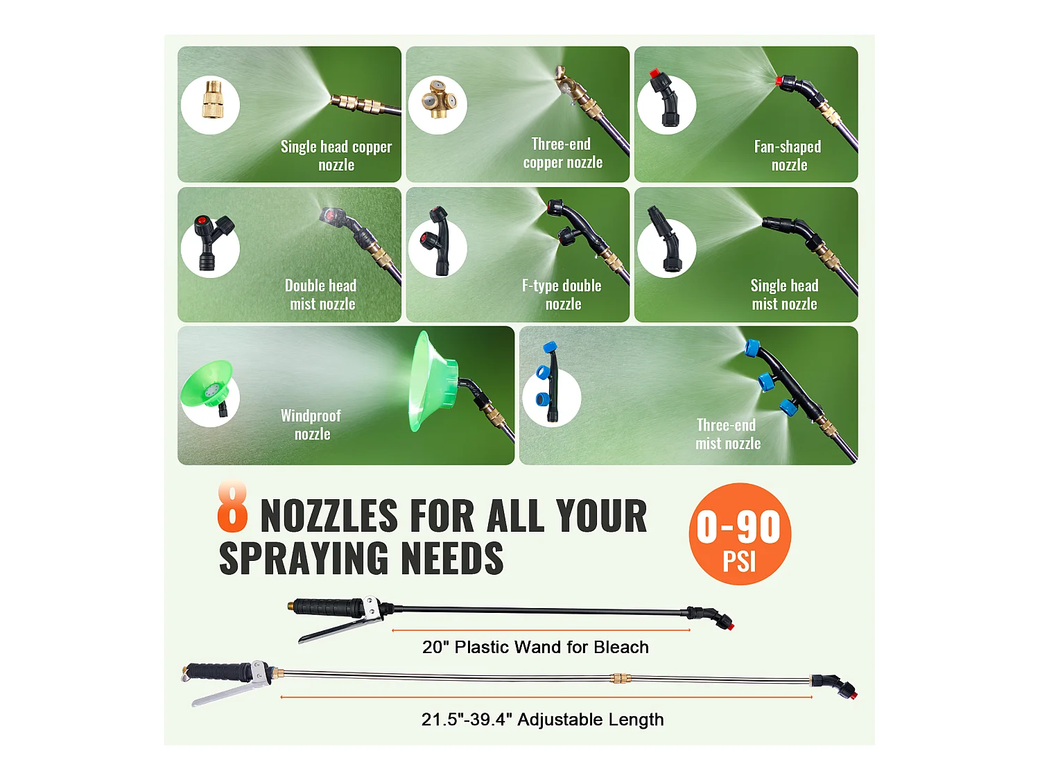 Pulvérisateur à Pression SucceBuy à Dos, 60 L, Pression Réglable 0 à 90 PSI, Pulvérisateur pour Jardin, Désherbage, Pulvérisation